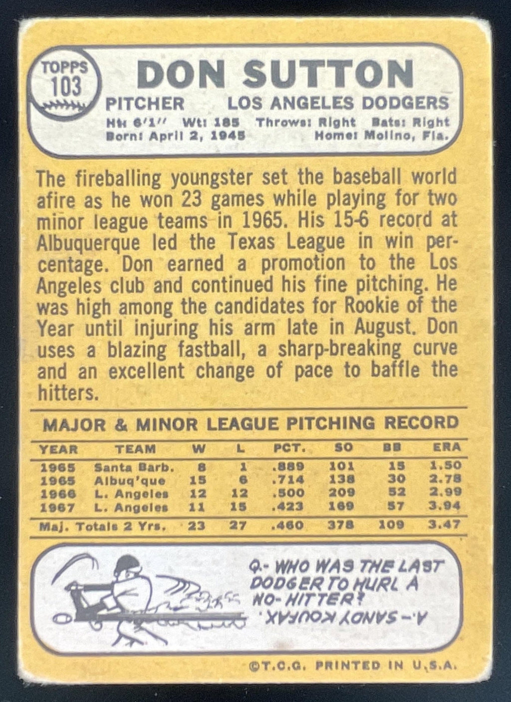 1968 Topps #103 Don Sutton product image 2, provided for visual reference and product detail review