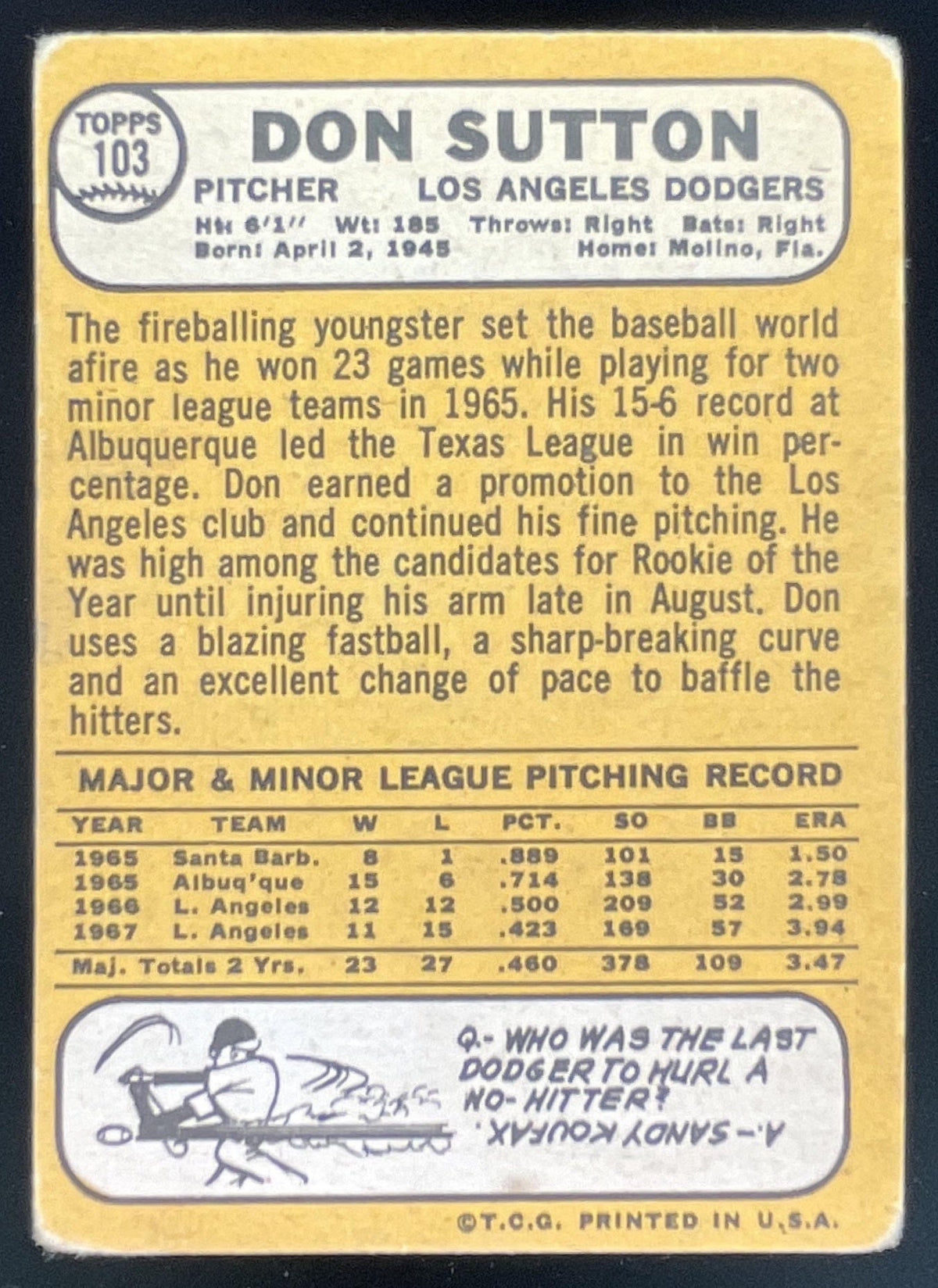 1968 Topps #103 Don Sutton product image 2, provided for visual reference and product detail review