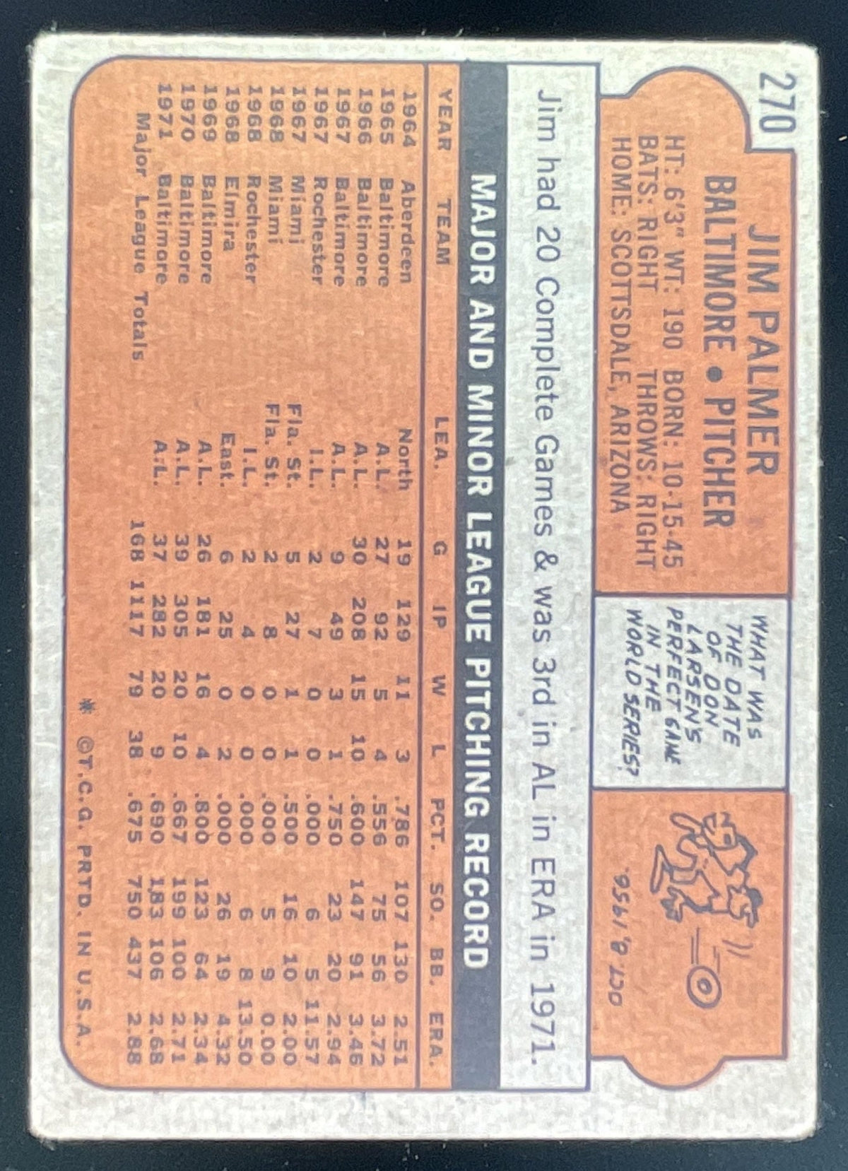 1972 Topps #270 Jim Palmer product image 2, provided for visual reference and product detail review