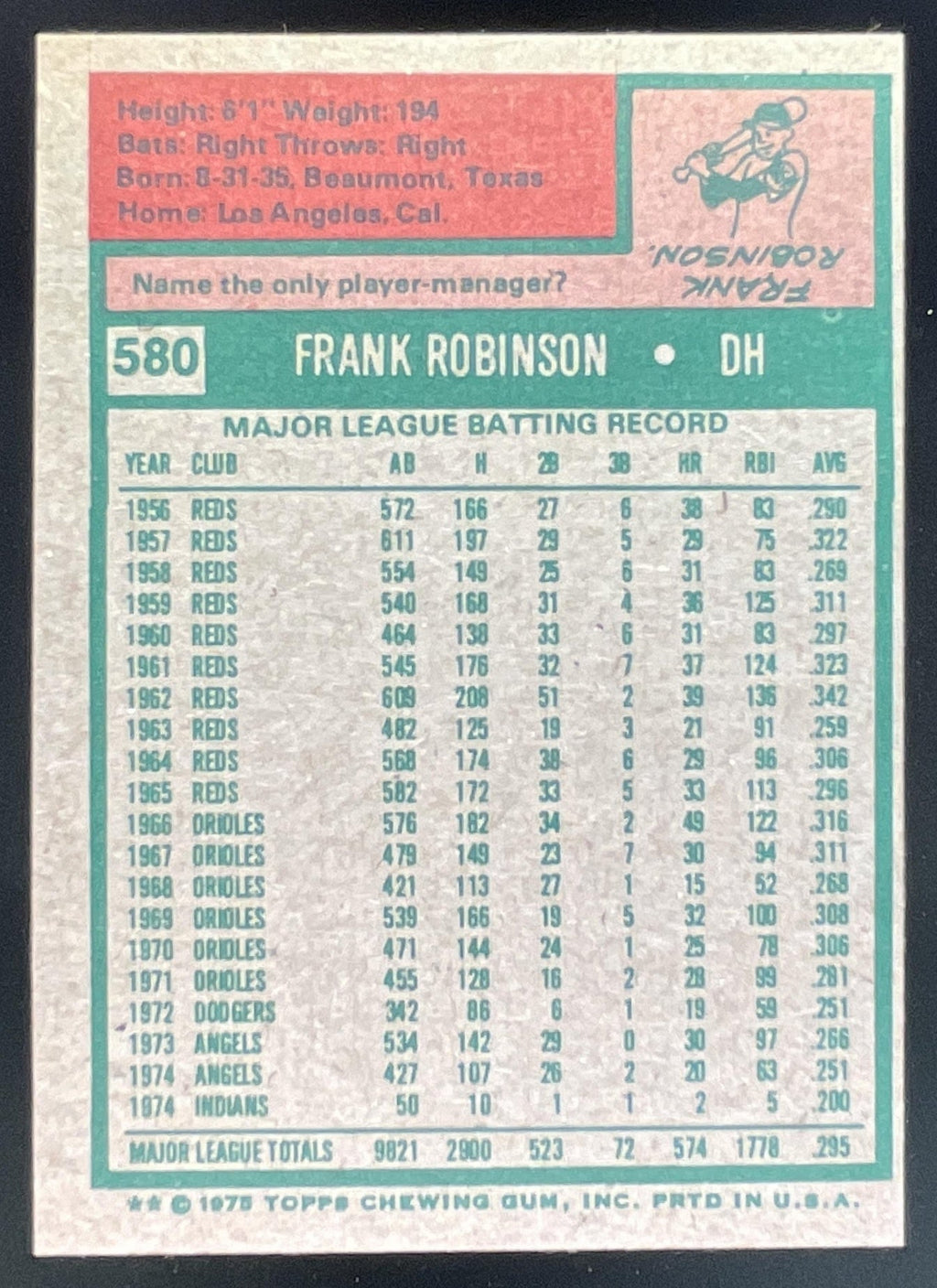 1975 Topps #580 Frank Robinson product image 2, provided for visual reference and product detail review