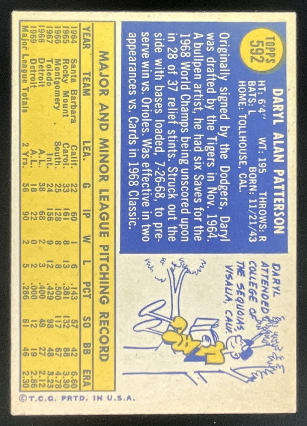 1970 Topps #592 Daryl Patterson product image 2, provided for visual reference and product detail review
