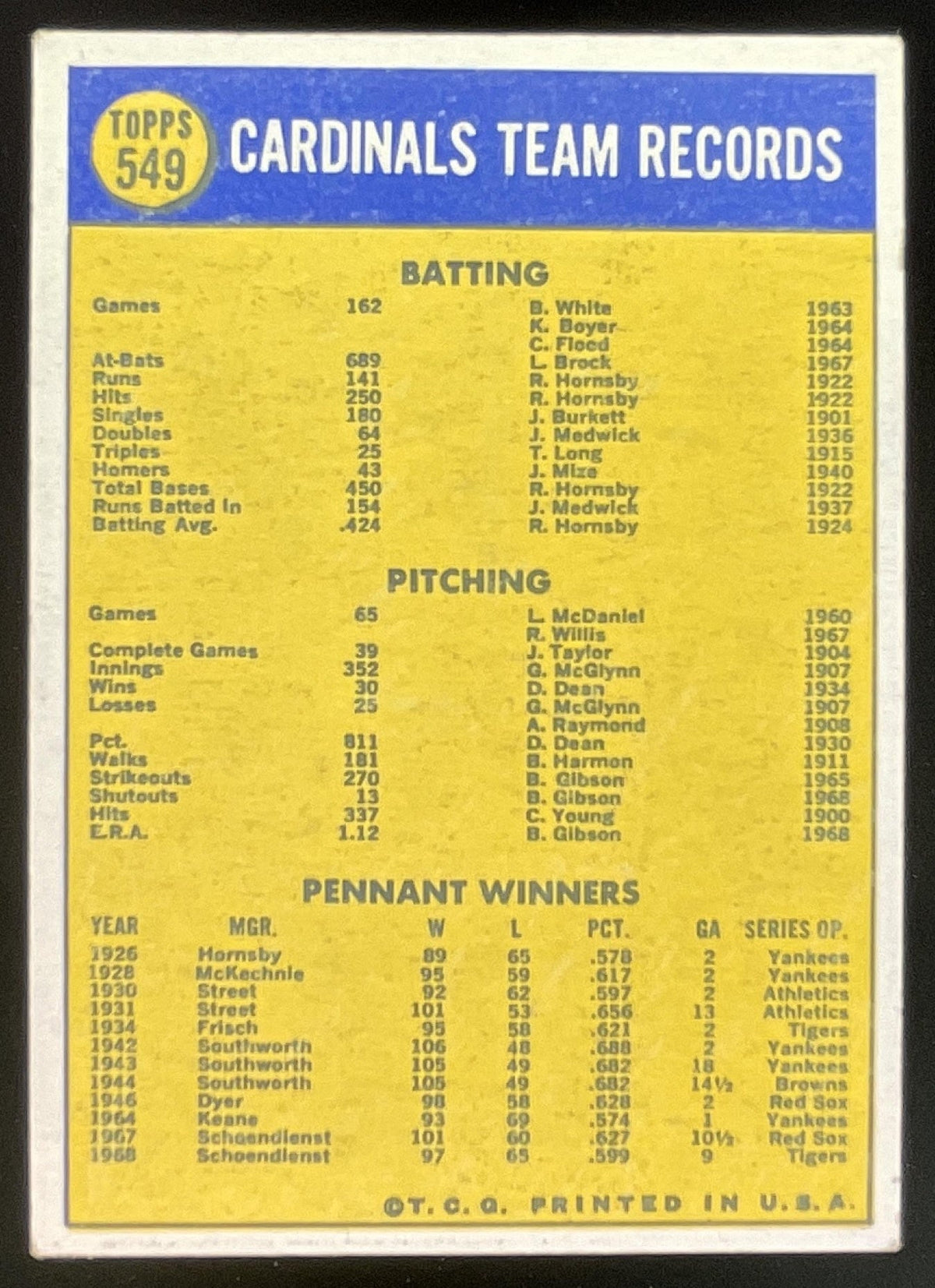 1970 Topps #549 St. Louis Cardinals product image 2, provided for visual reference and product detail review