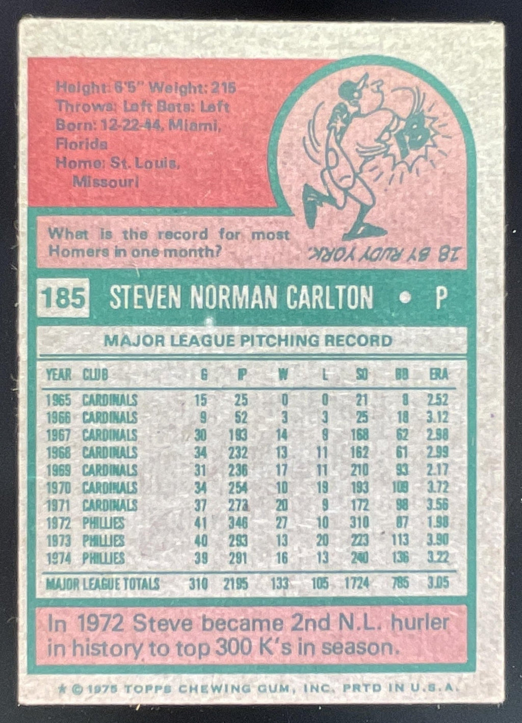 1975 Topps #185 Steve Carlton product image 2, provided for visual reference and product detail review