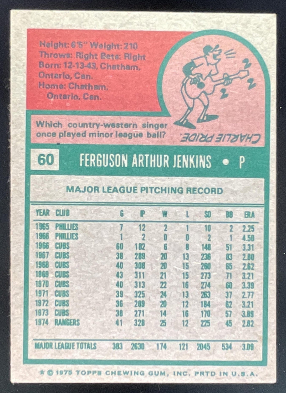 1975 Topps #60 Fergie Jenkins product image 2, provided for visual reference and product detail review