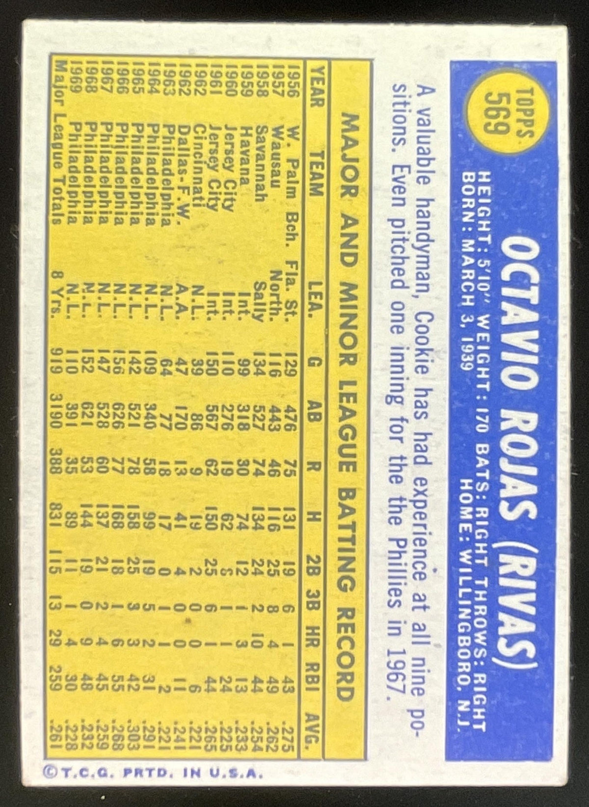 1970 Topps #569 Cookie Rojas product image 2, provided for visual reference and product detail review