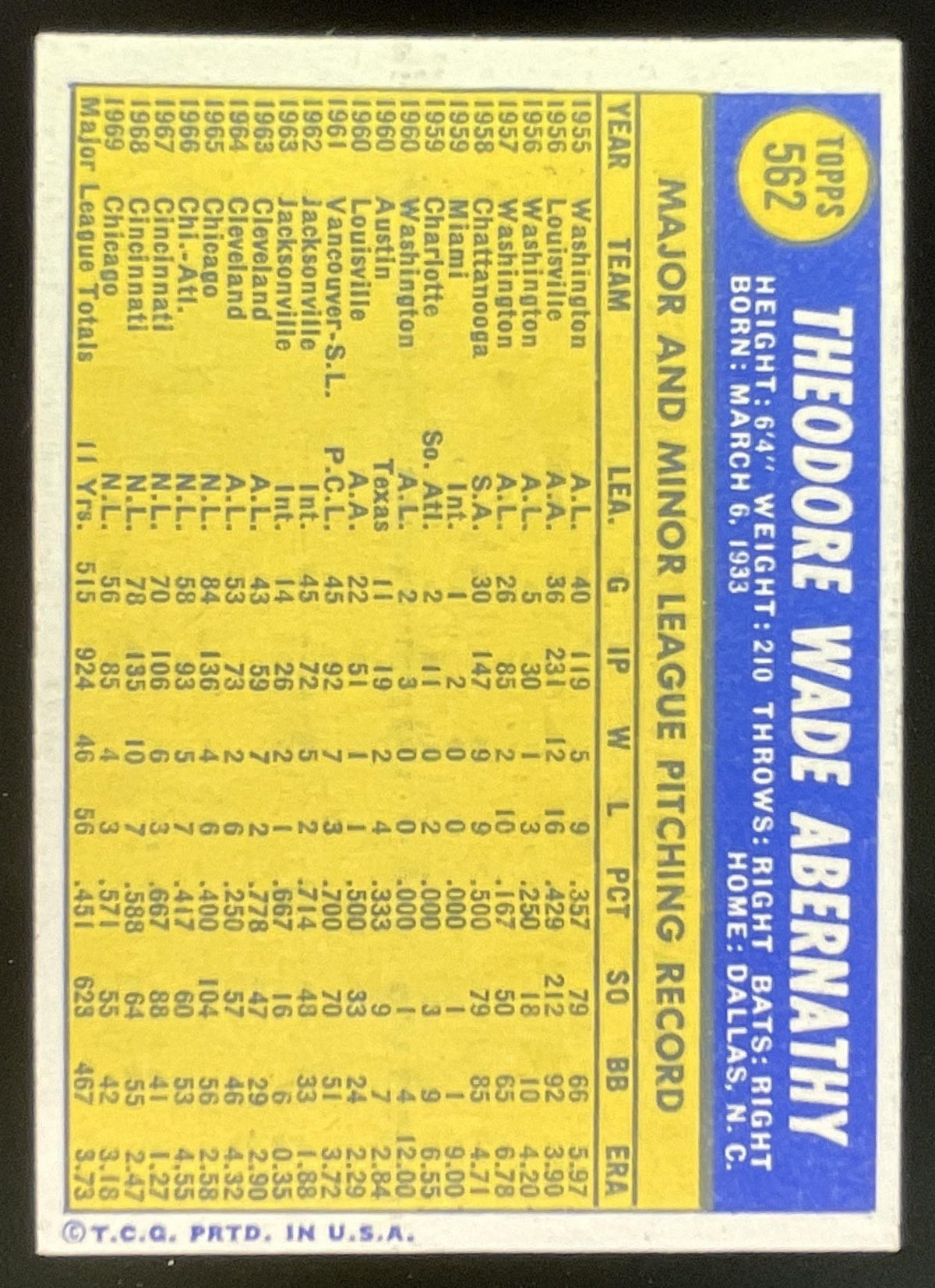 1970 Topps #562 Ted Abernathy product image 2, provided for visual reference and product detail review