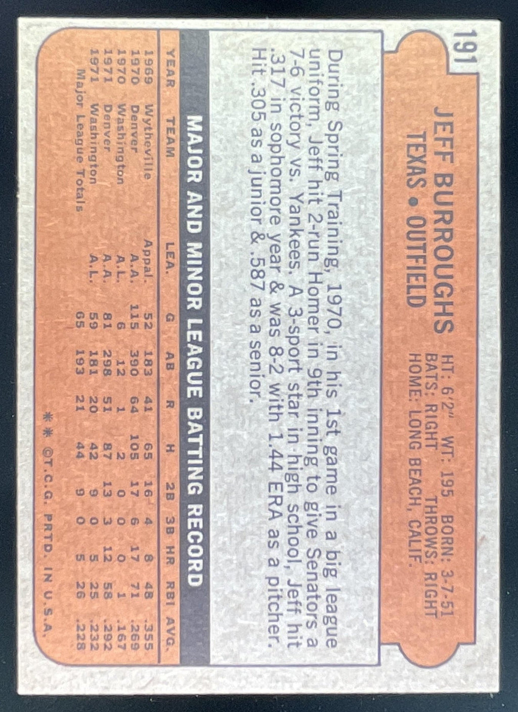 1972 Topps #191 Jeff Burroughs RC product image 2, provided for visual reference and product detail review