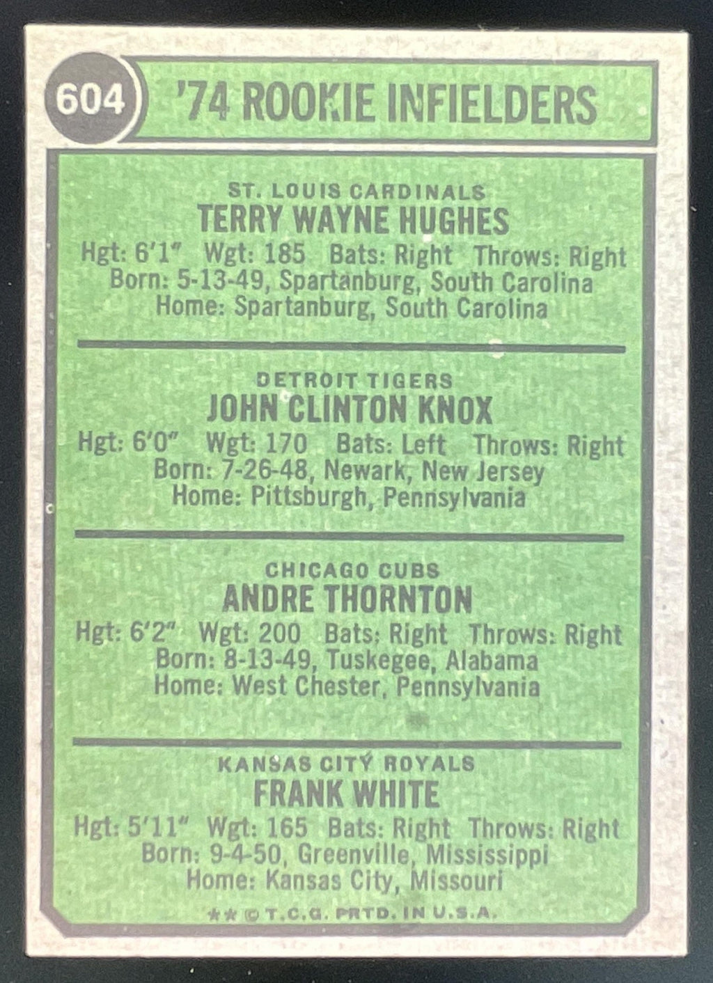 1974 Topps #604 Infielders Terry Hughes John Knox Andy Thornton Frank White RC product image 2, provided for visual