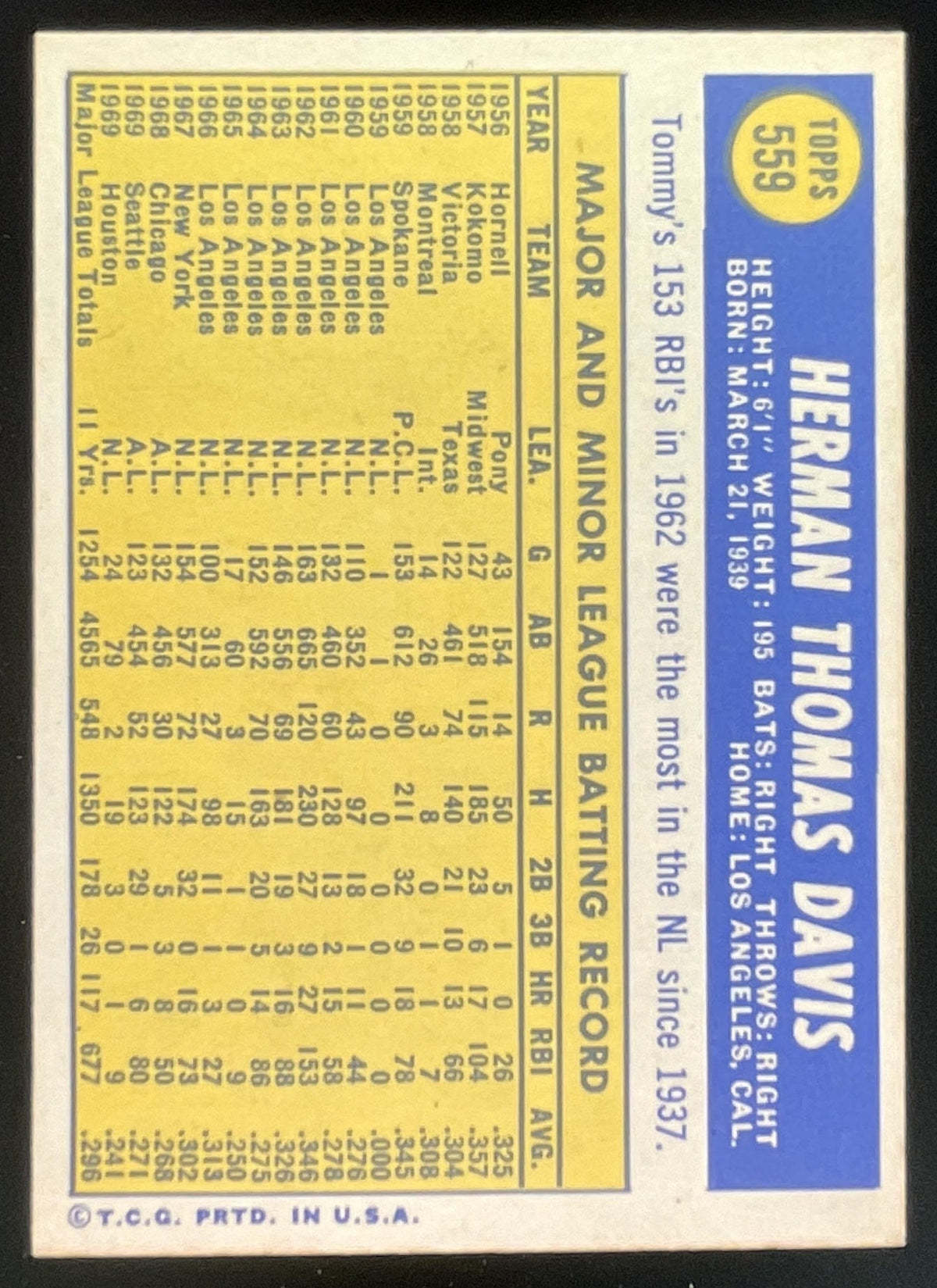 1970 Topps #559 Tommy Davis product image 2, provided for visual reference and product detail review