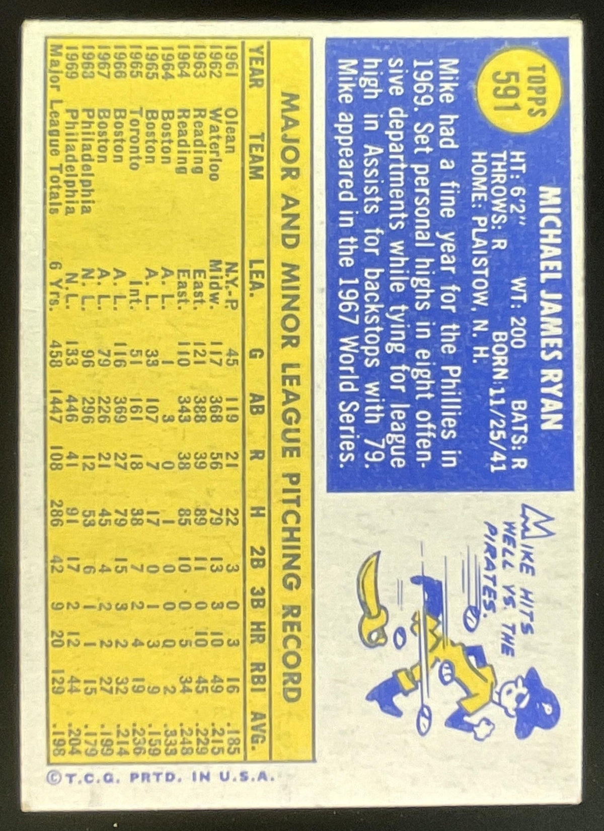 1970 Topps #591 Mike Ryan product image 2, provided for visual reference and product detail review