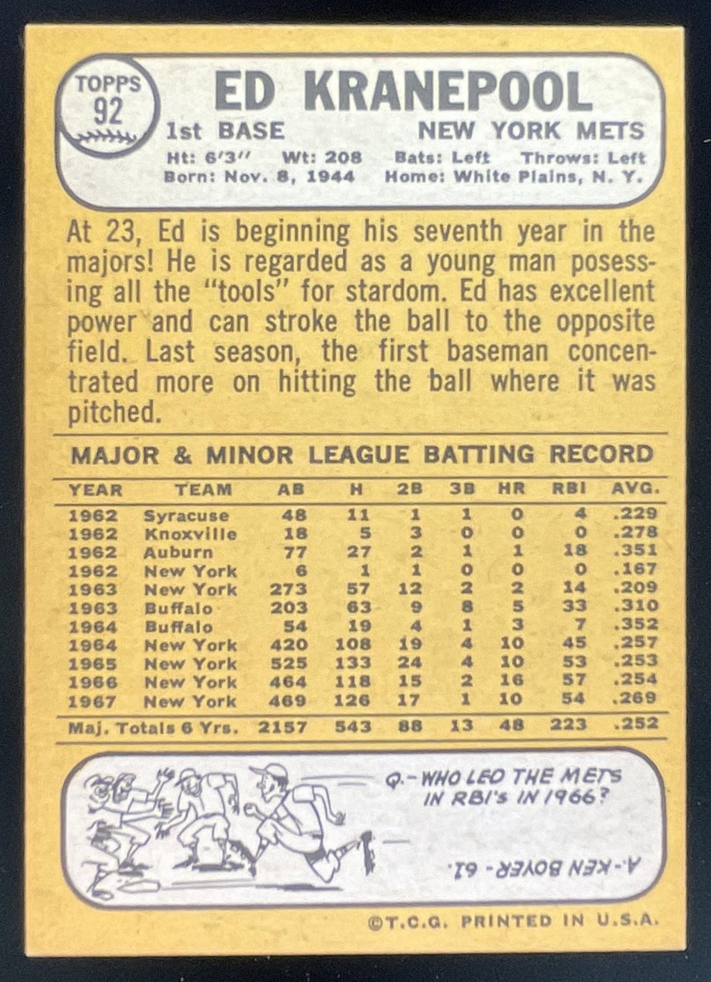 1968 Topps #92 Ed Kranepool product image 2, provided for visual reference and product detail review