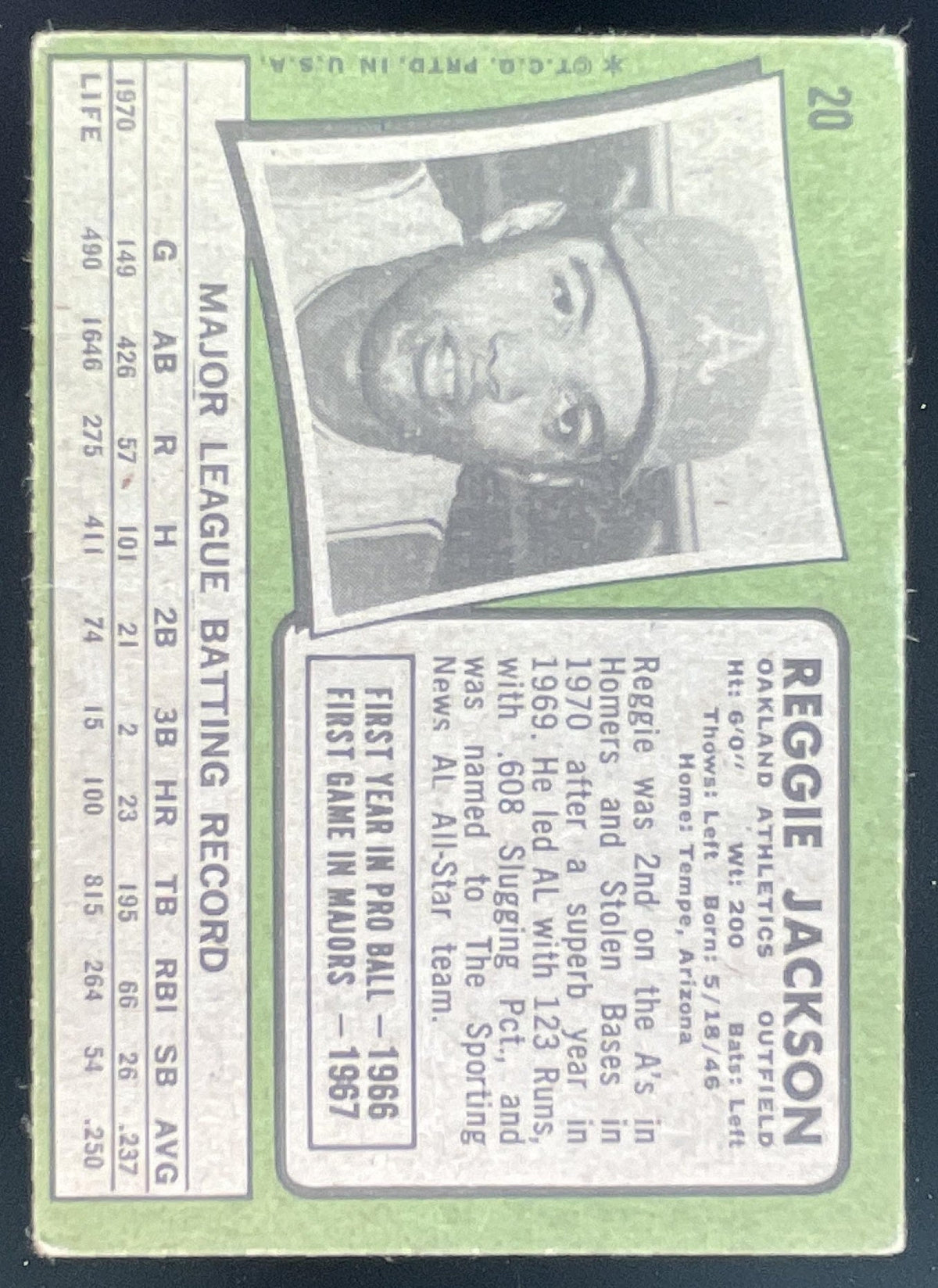 1971 Topps #20 Reggie Jackson product image 2, provided for visual reference and product detail review
