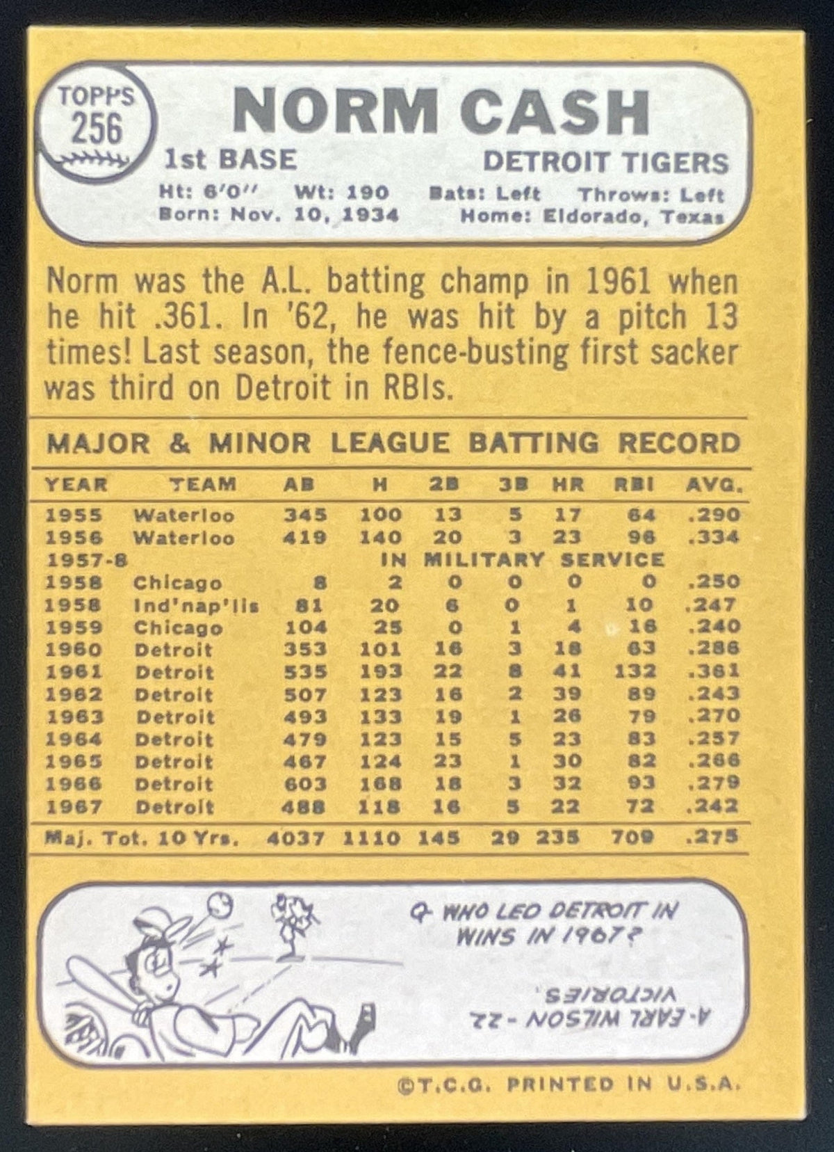 1968 Topps #256 Norm Cash product image 2, provided for visual reference and product detail review