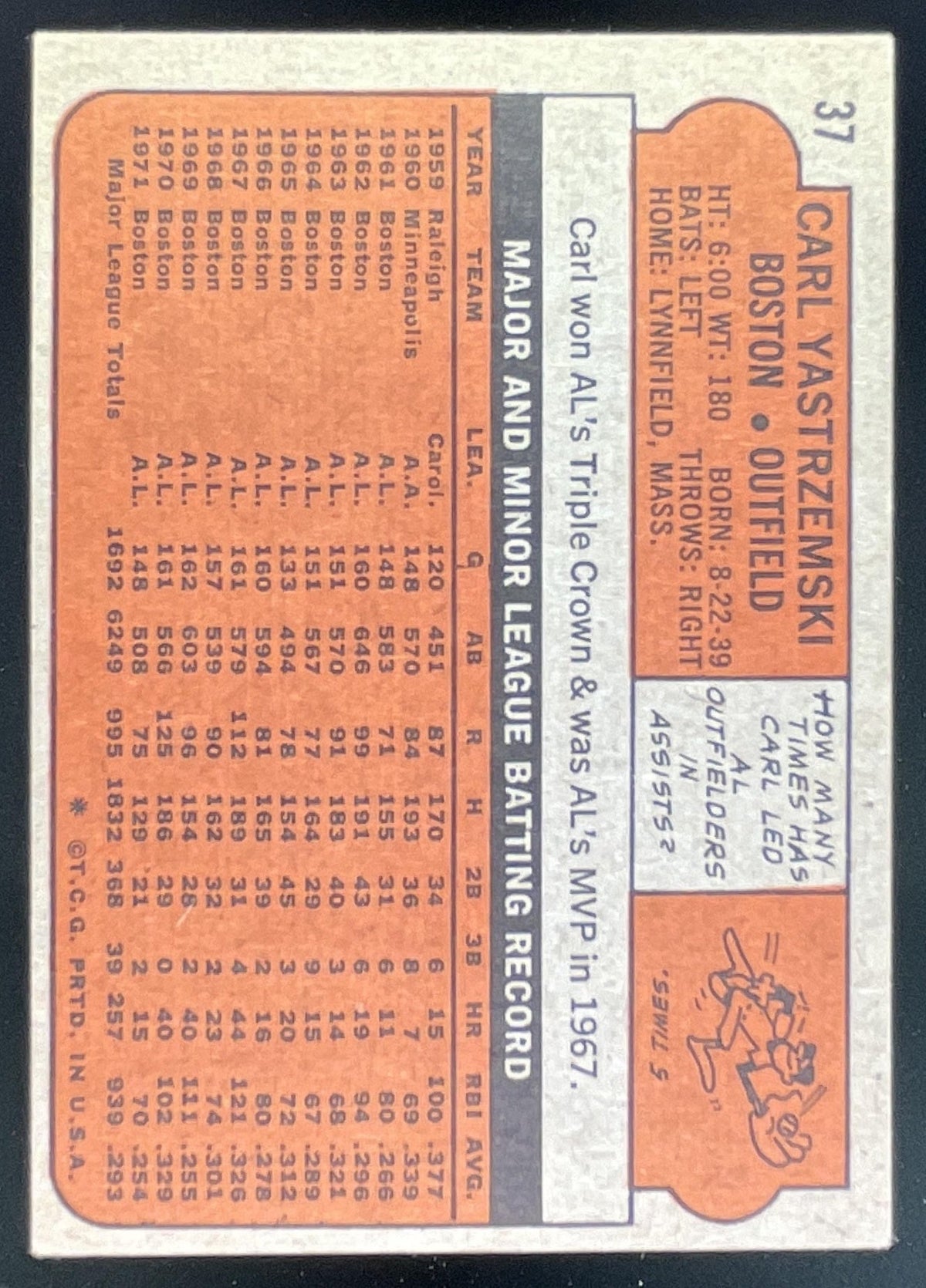 1972 Topps #37 Carl Yastrzemski product image 2, provided for visual reference and product detail review