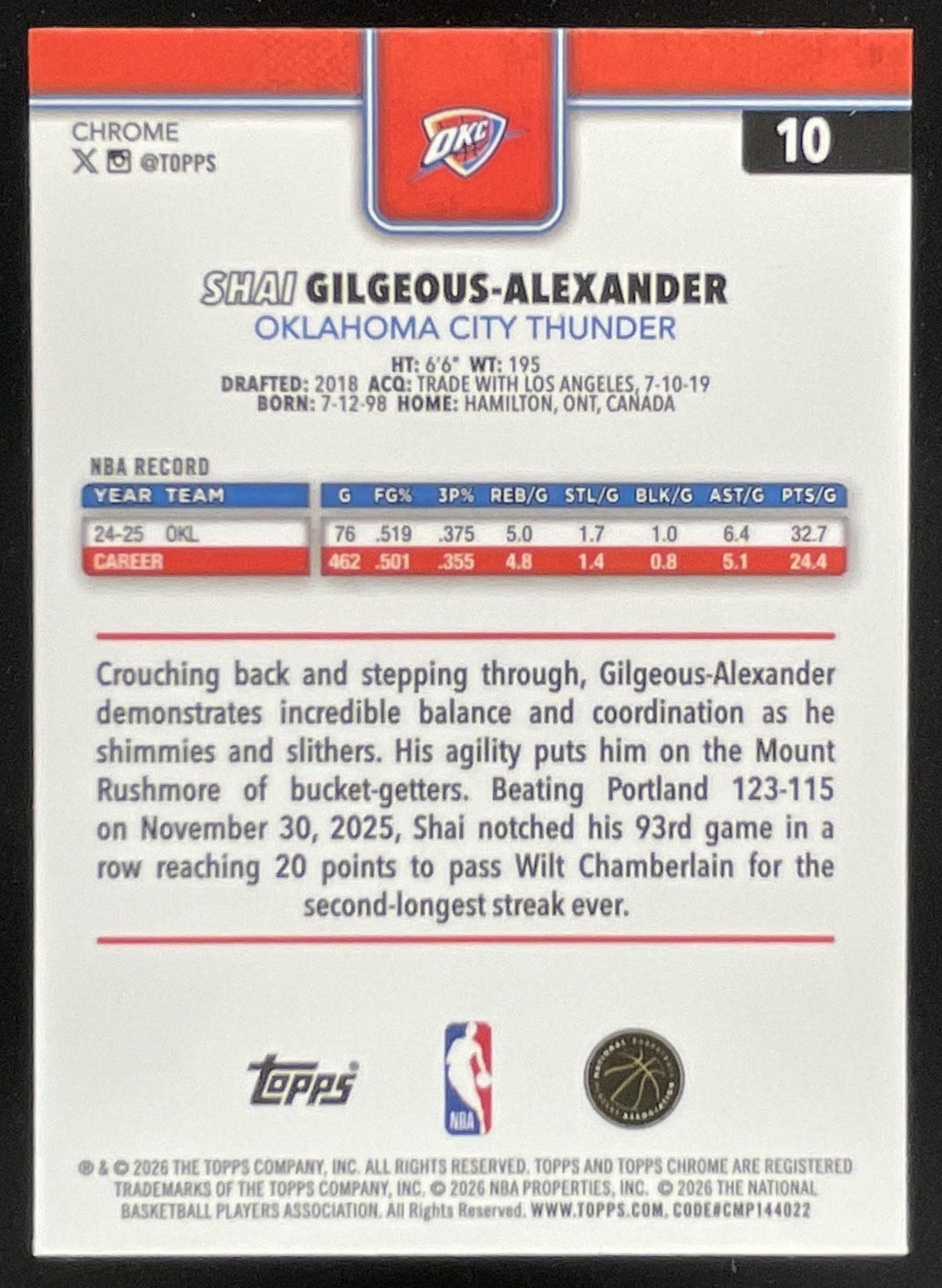 2025-26 Topps Chrome Update Blue Ray Wave #10 Shai Gilgeous-Alexander /150 product image 2, provided for visual reference