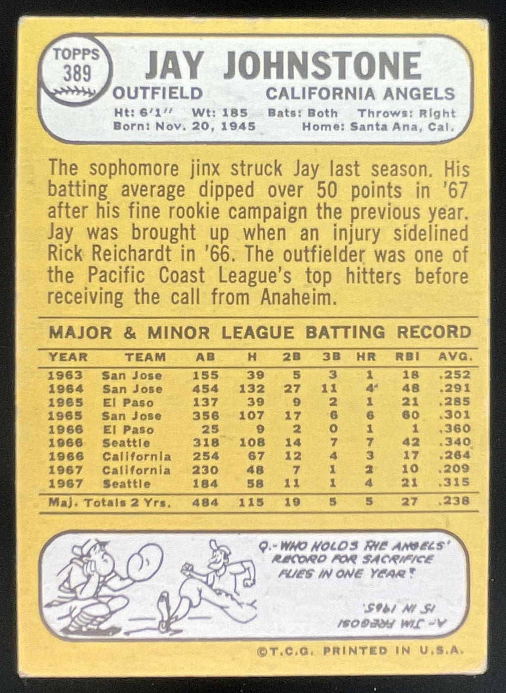1968 Topps #389 Jay Johnstone product image 2, provided for visual reference and product detail review