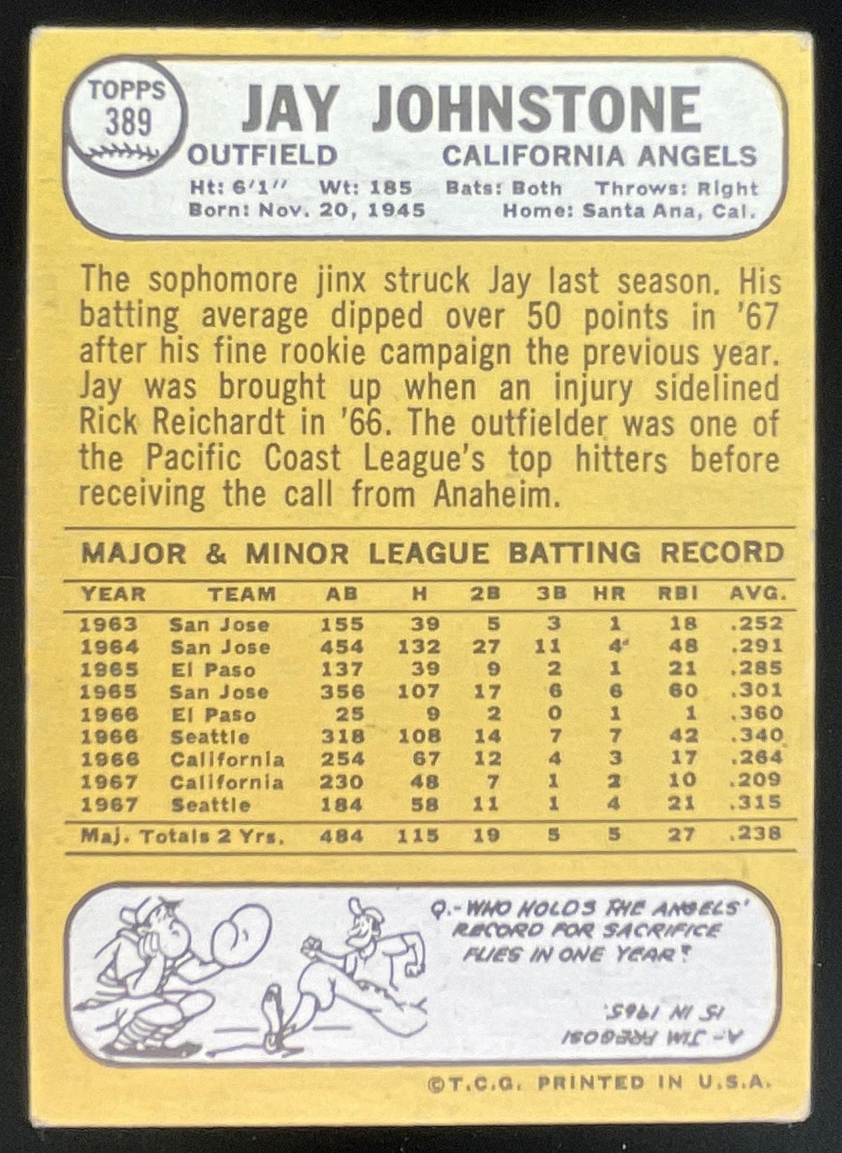 1968 Topps #389 Jay Johnstone product image 2, provided for visual reference and product detail review