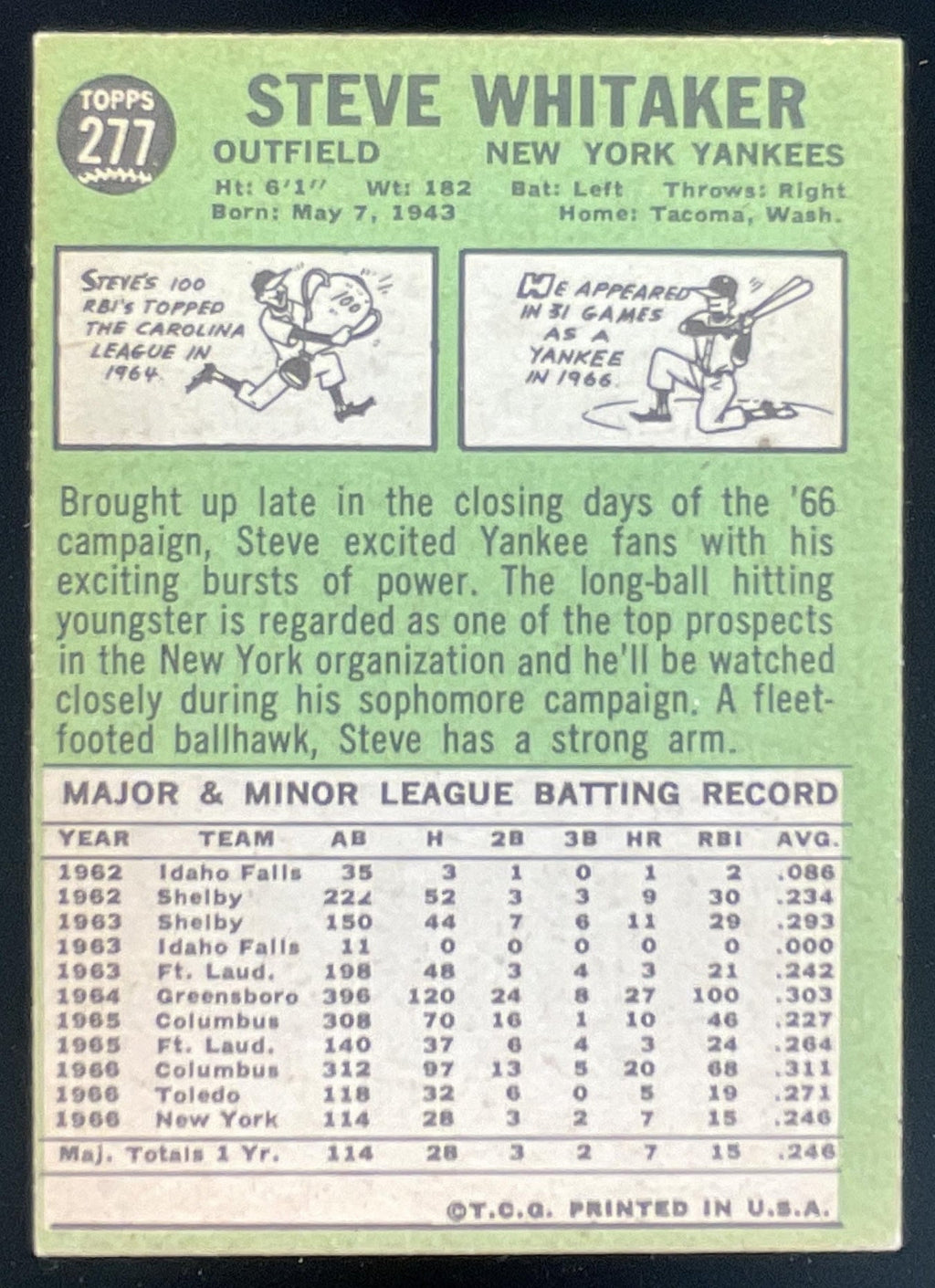 1967 Topps #277 Steve Whitaker RC product image 2, provided for visual reference and product detail review
