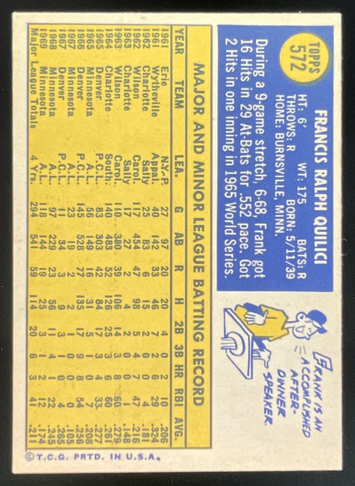 1970 Topps #572 Frank Quilici product image 2, provided for visual reference and product detail review
