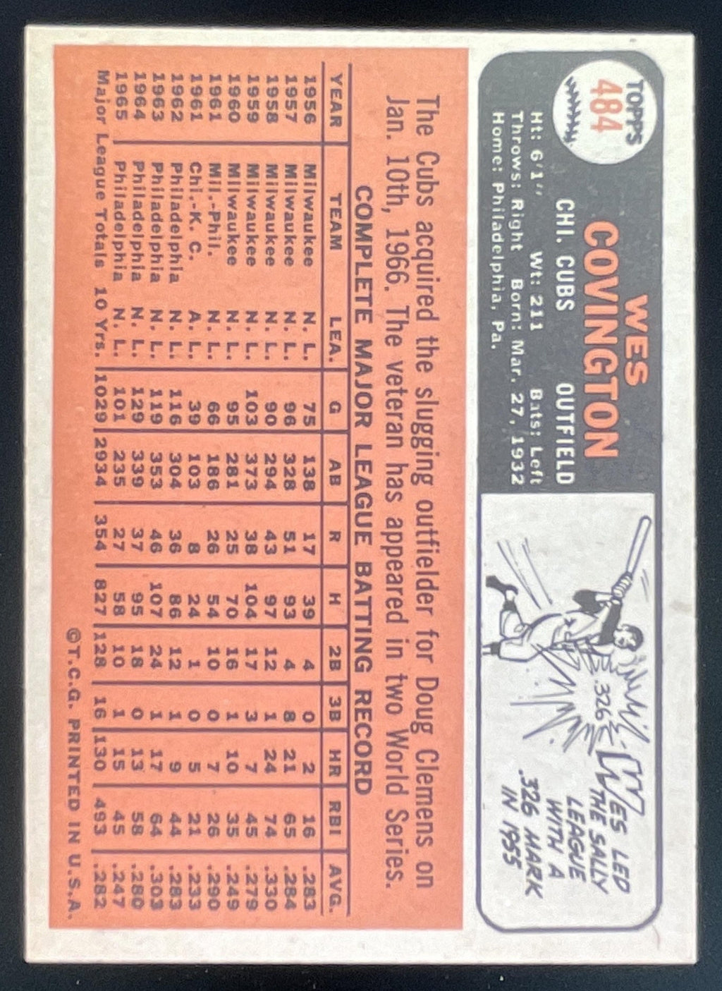 1966 Topps #484 Wes Covington product image 2, provided for visual reference and product detail review