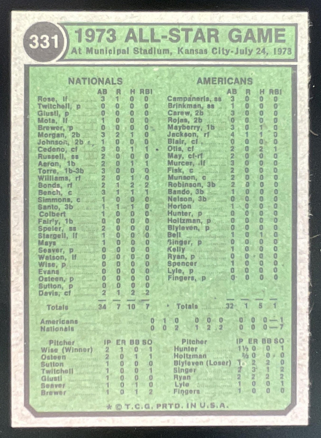 1974 Topps #331 All-Star Catchers Carlton Fisk Johnny Bench product image 2, provided for visual reference and product