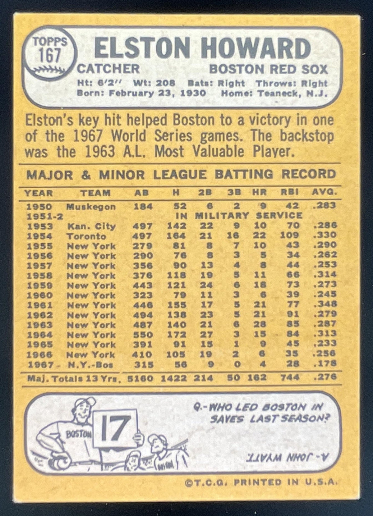 1968 Topps #167 Elston Howard product image 2, provided for visual reference and product detail review