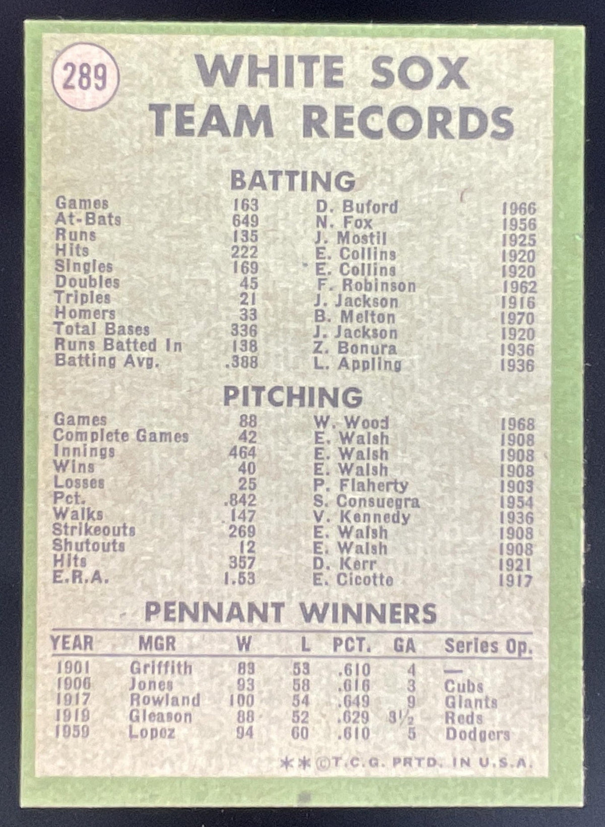 1971 Topps #289 Chicago White Sox product image 2, provided for visual reference and product detail review