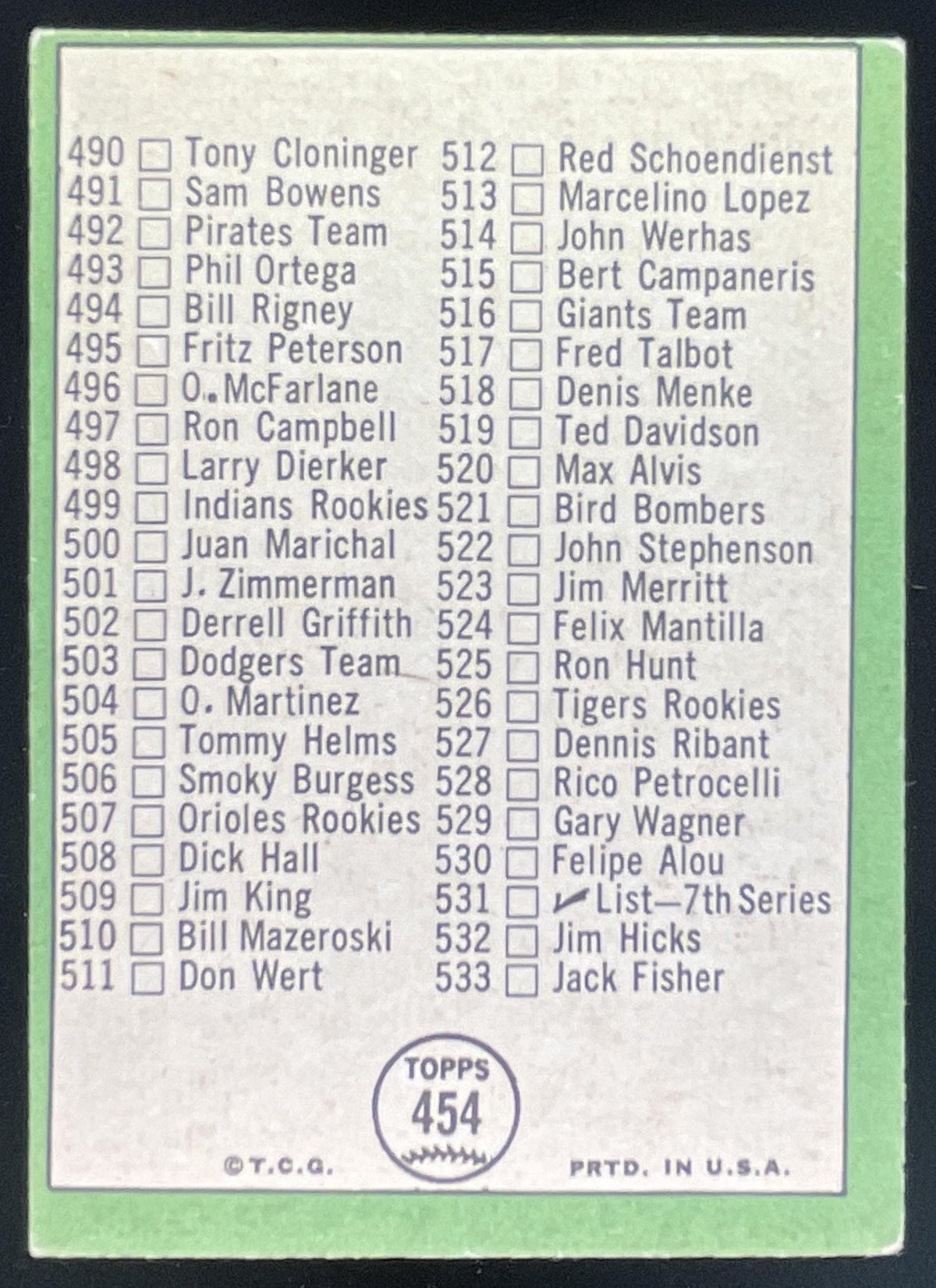 1967 Topps #454 Baseball Checklist 458-533 Juan Mirachal product image 2, provided for visual reference and product detail