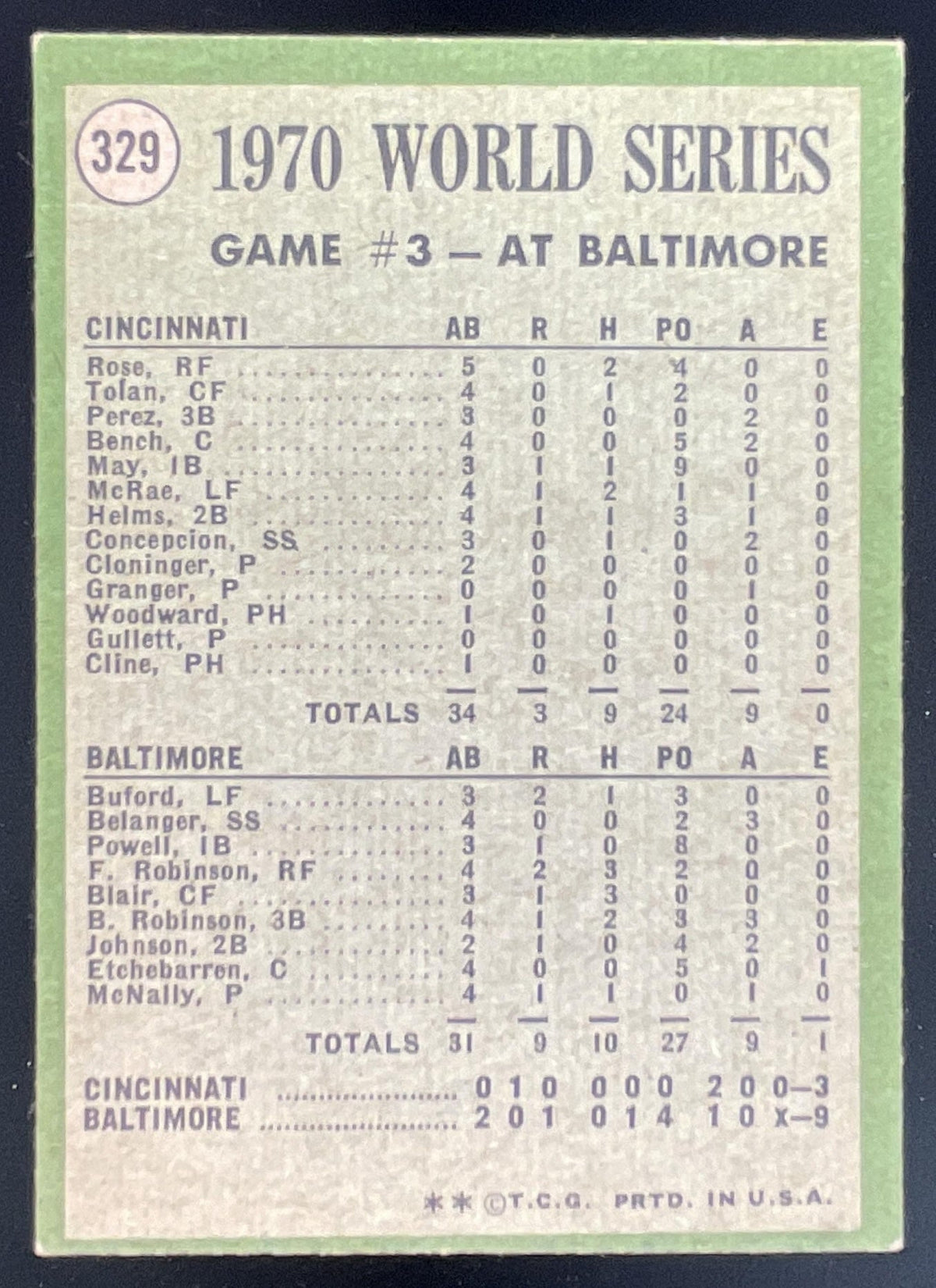 1971 Topps #329 1970 World Series Game 3: F. Robinson Shows Muscle! product image 2, provided for visual reference and