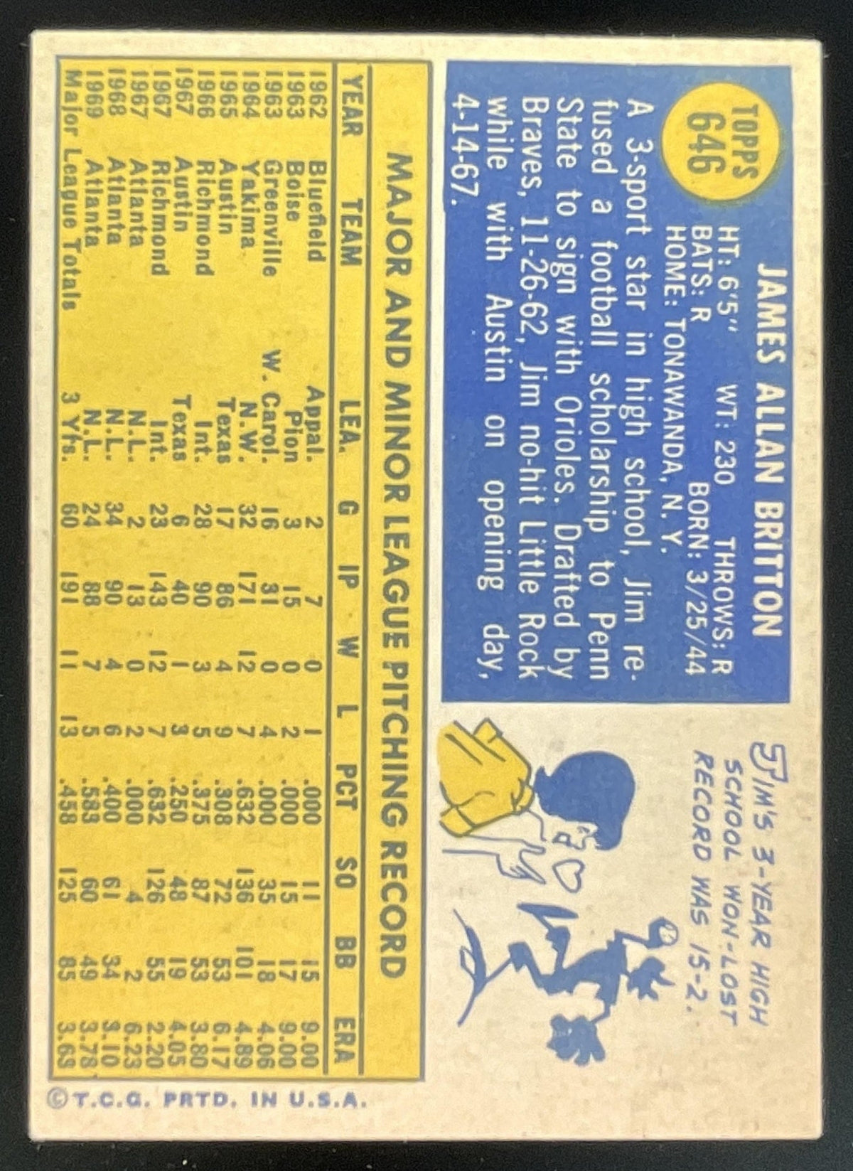 1970 Topps #646 Jim Britton product image 2, provided for visual reference and product detail review