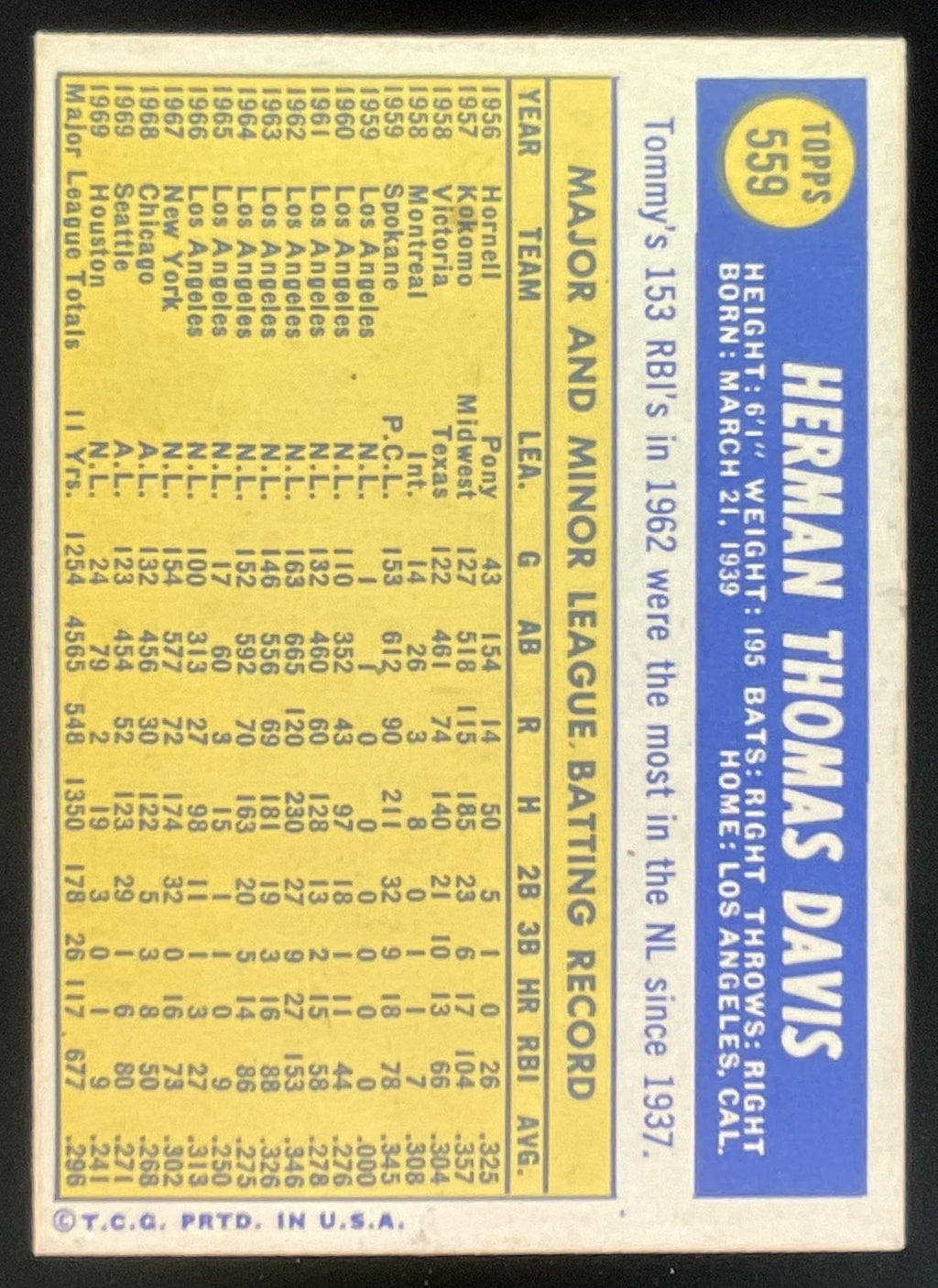 1970 Topps #559 Tommy Davis product image 2, provided for visual reference and product detail review