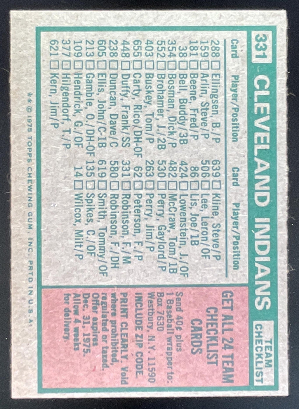 1975 Topps #331 Cleveland Indians Frank Robinson MGR Checklist Card Team Card product image 2, provided for visual reference
