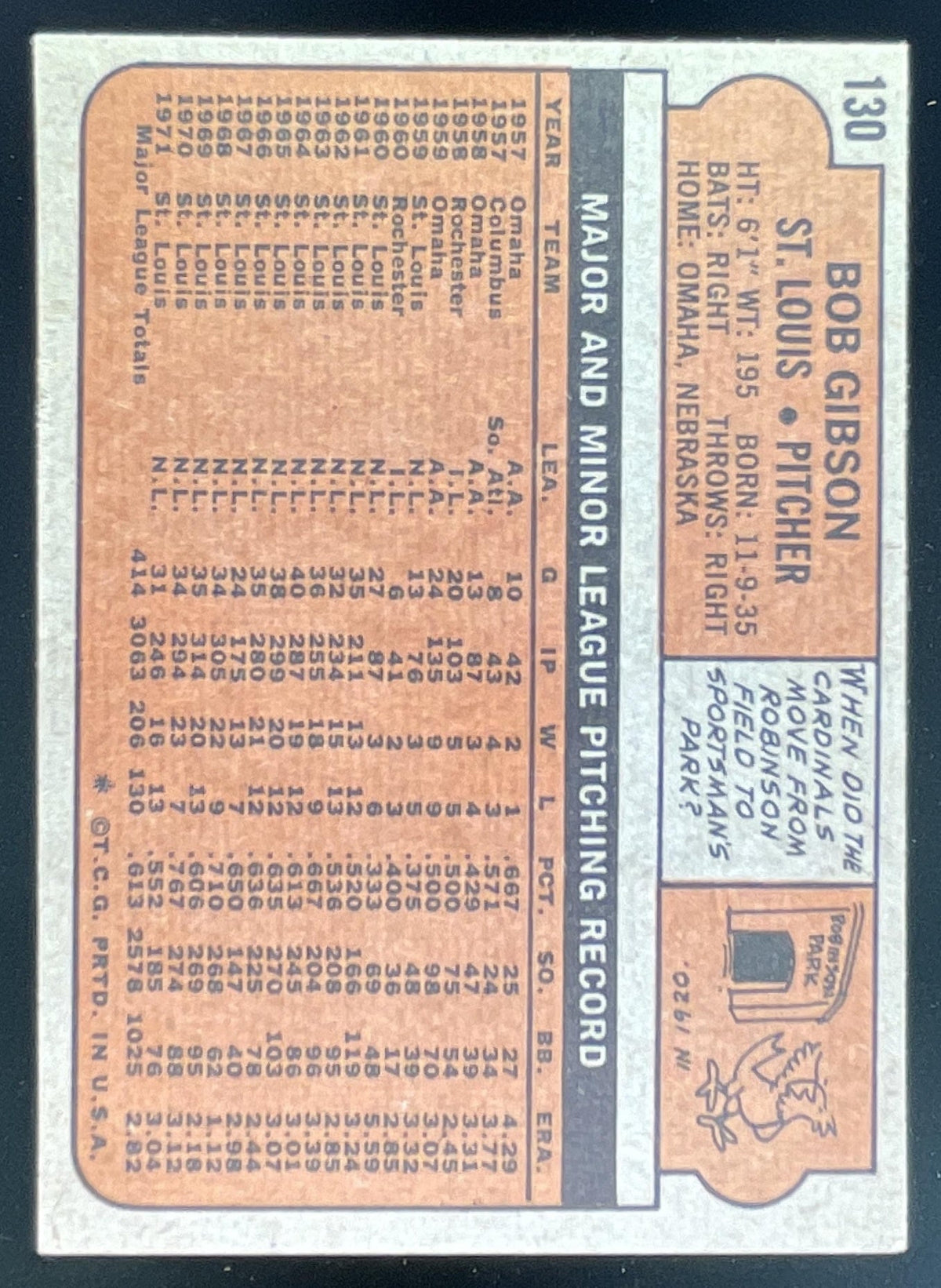 1972 Topps #130 Bob Gibson product image 2, provided for visual reference and product detail review