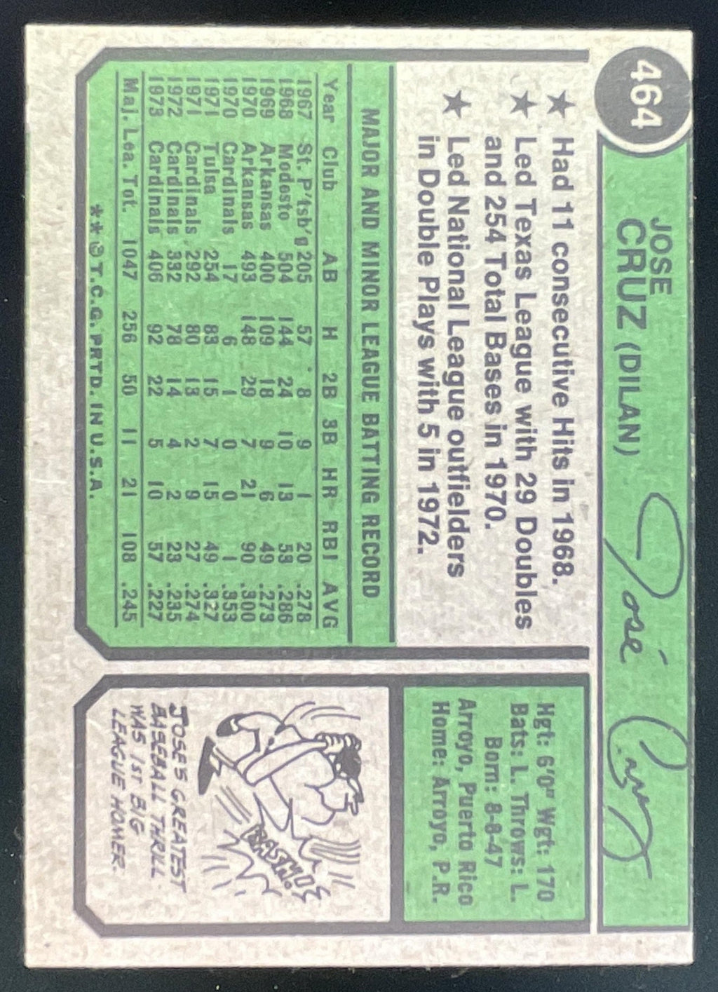 1974 Topps #464 Jose Cruz product image 2, provided for visual reference and product detail review