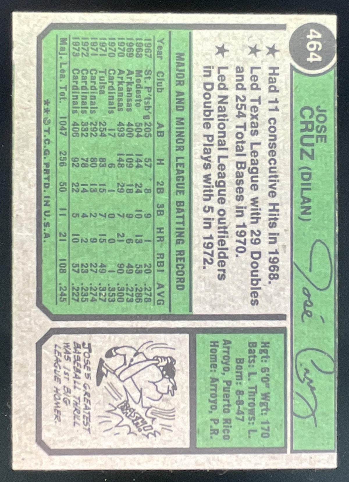 1974 Topps #464 Jose Cruz product image 2, provided for visual reference and product detail review