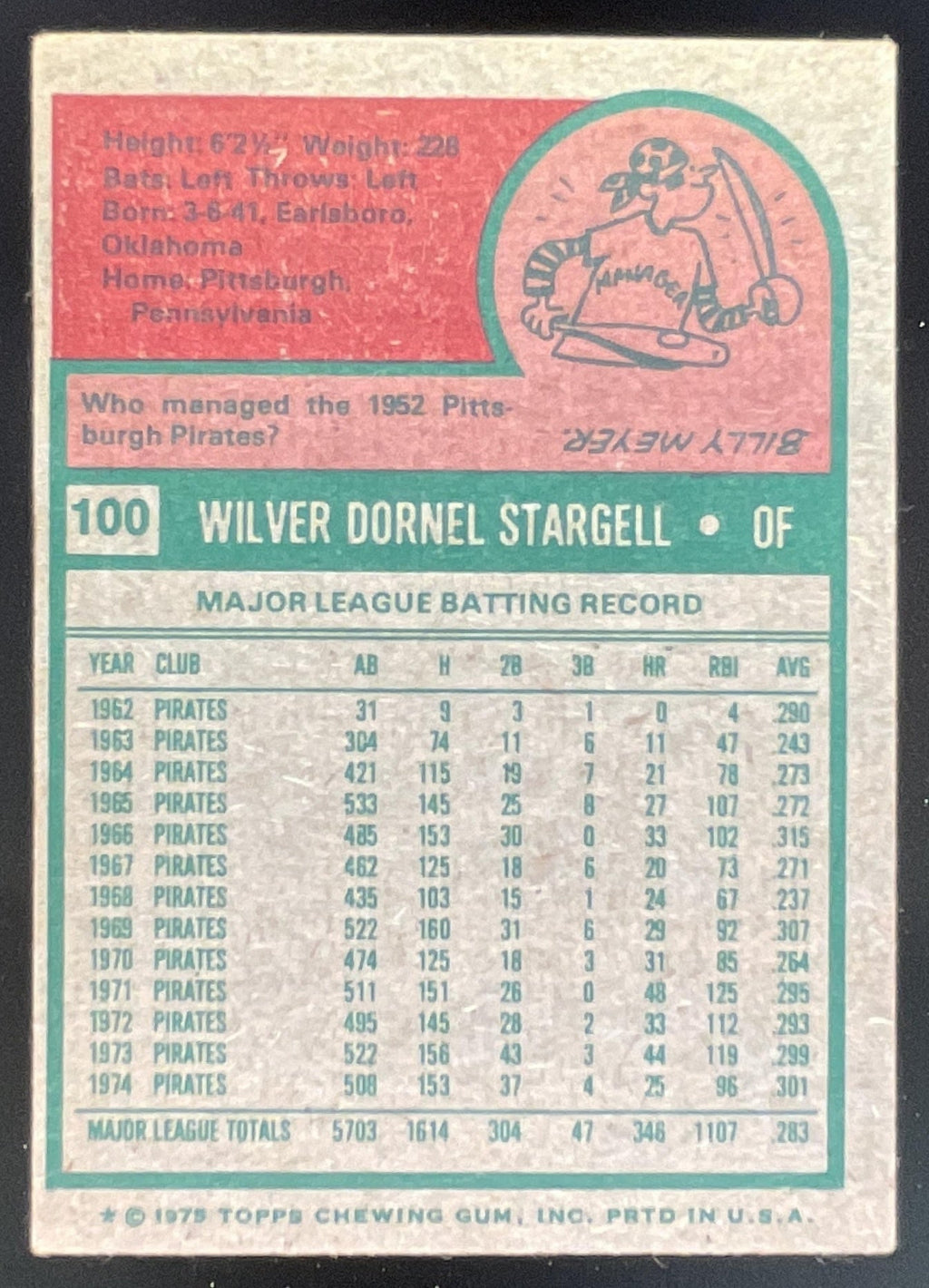 1975 Topps #100 Willie Stargell product image 2, provided for visual reference and product detail review