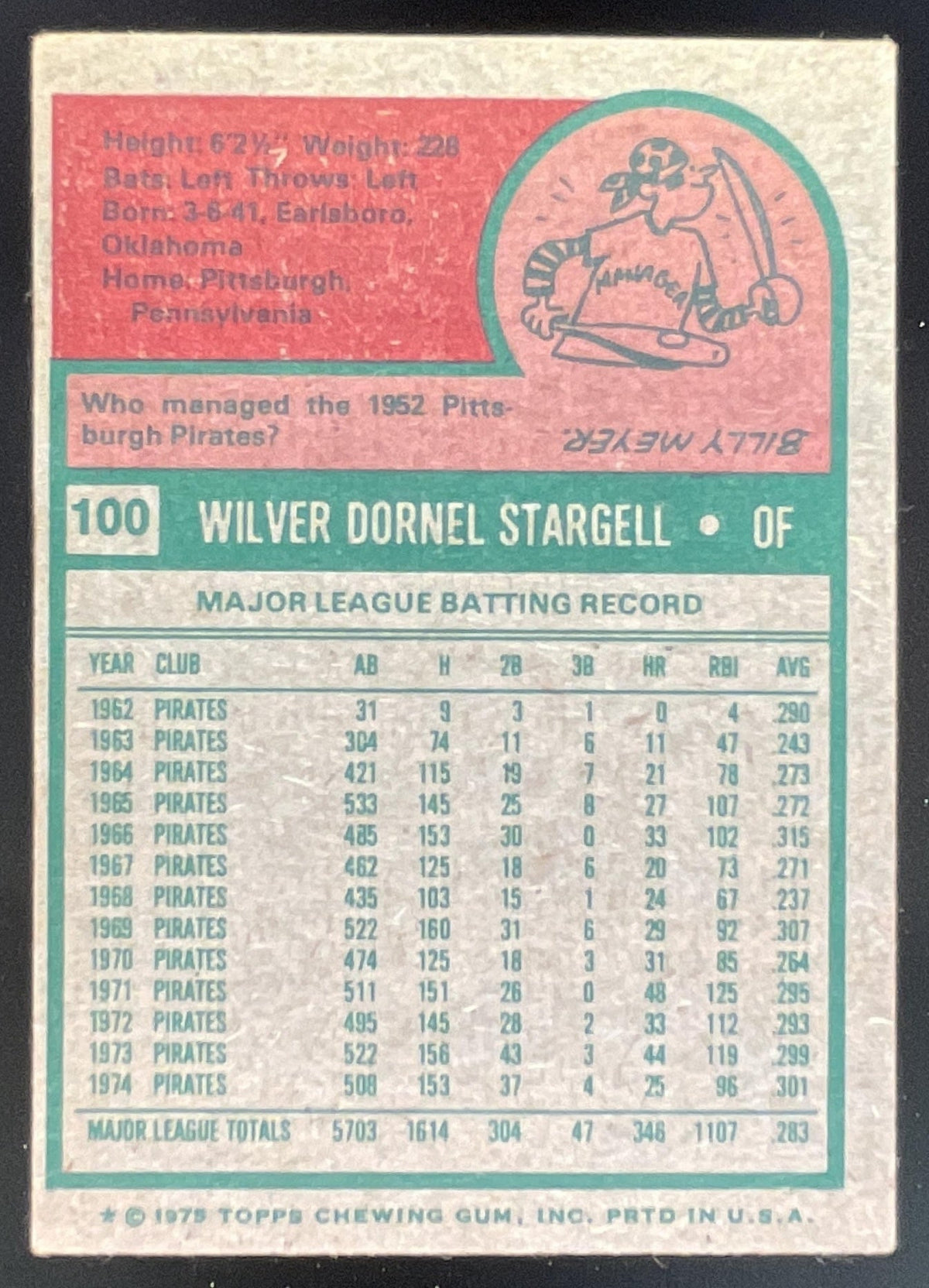 1975 Topps #100 Willie Stargell product image 2, provided for visual reference and product detail review