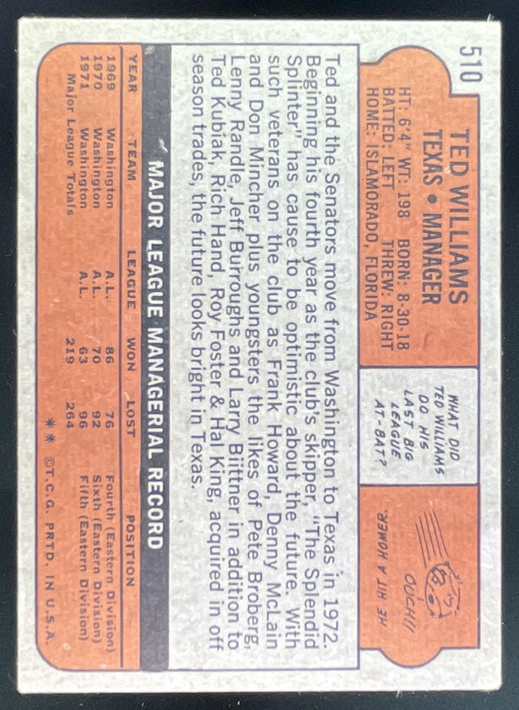 1972 Topps #510 Ted Williams product image 2, provided for visual reference and product detail review