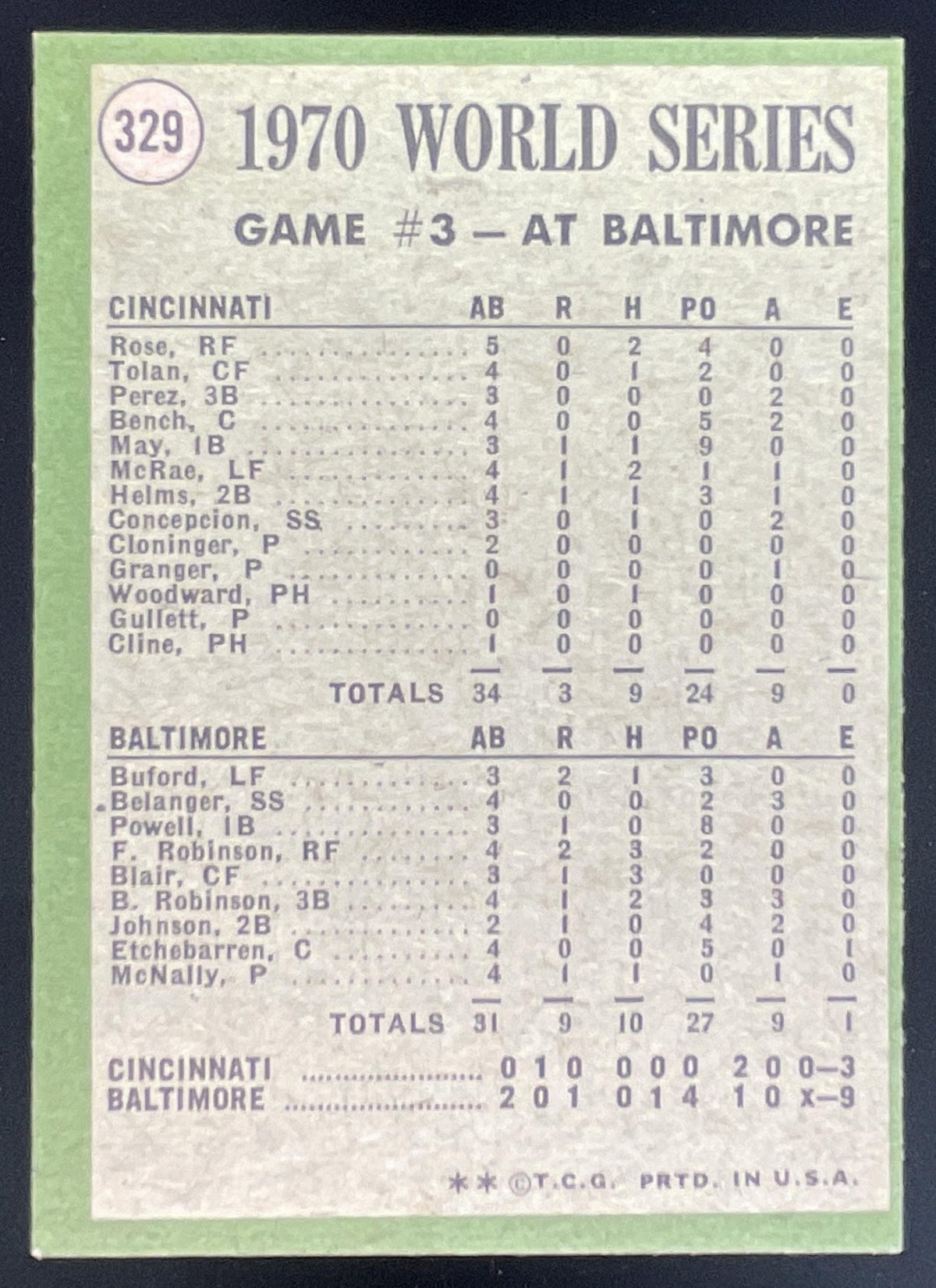 1971 Topps #329 1970 World Series Game 3: F. Robinson Shows Muscle! product image 2, provided for visual reference and