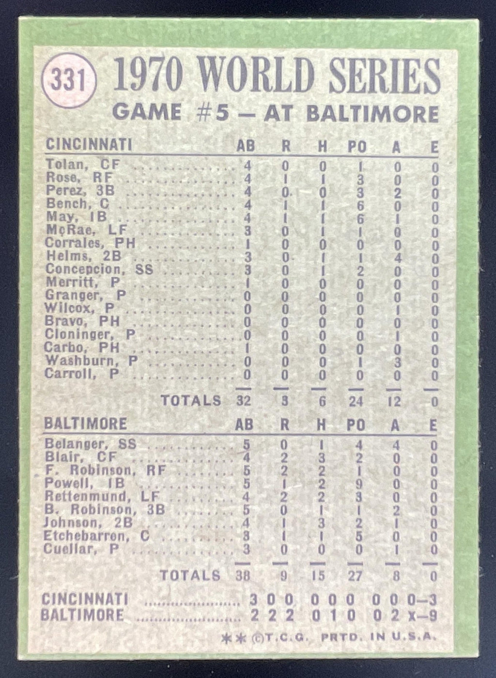 1971 Topps #331 1970 World Series Game 5: B. Robinson Commits Robbery! product image 2, provided for visual reference and