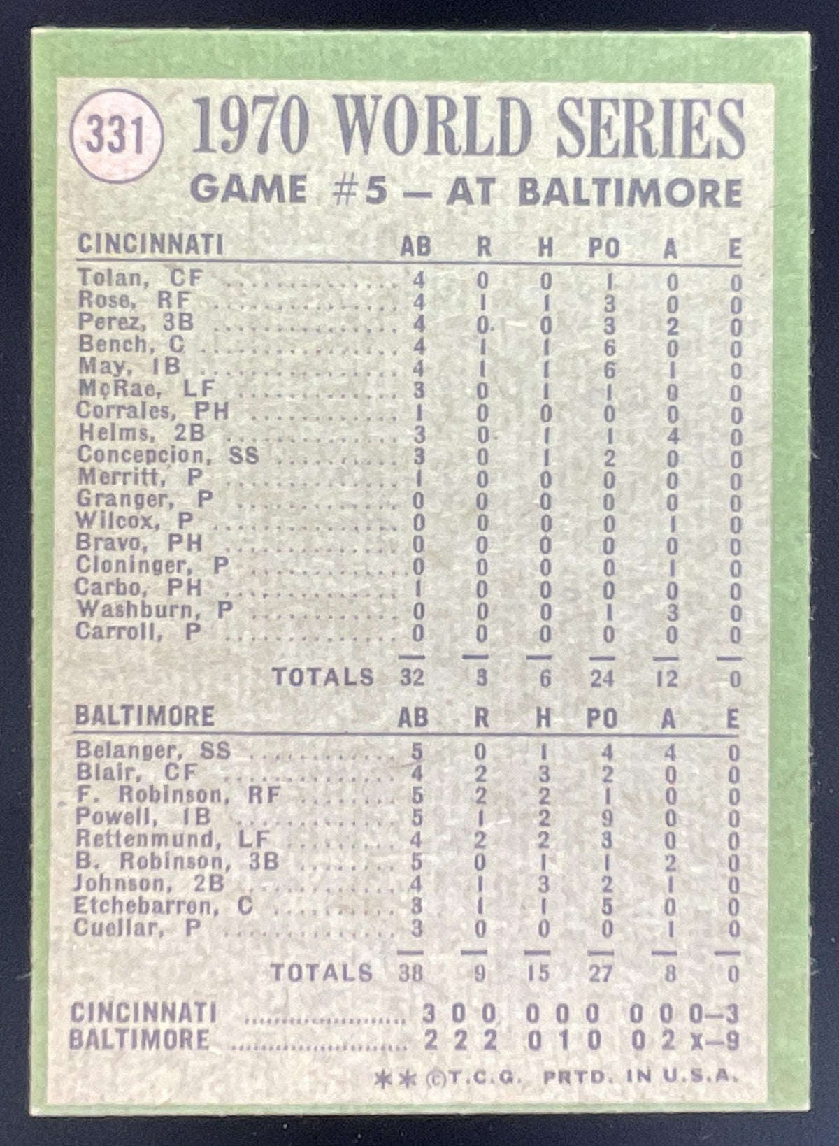 1971 Topps #331 1970 World Series Game 5: B. Robinson Commits Robbery! product image 2, provided for visual reference and