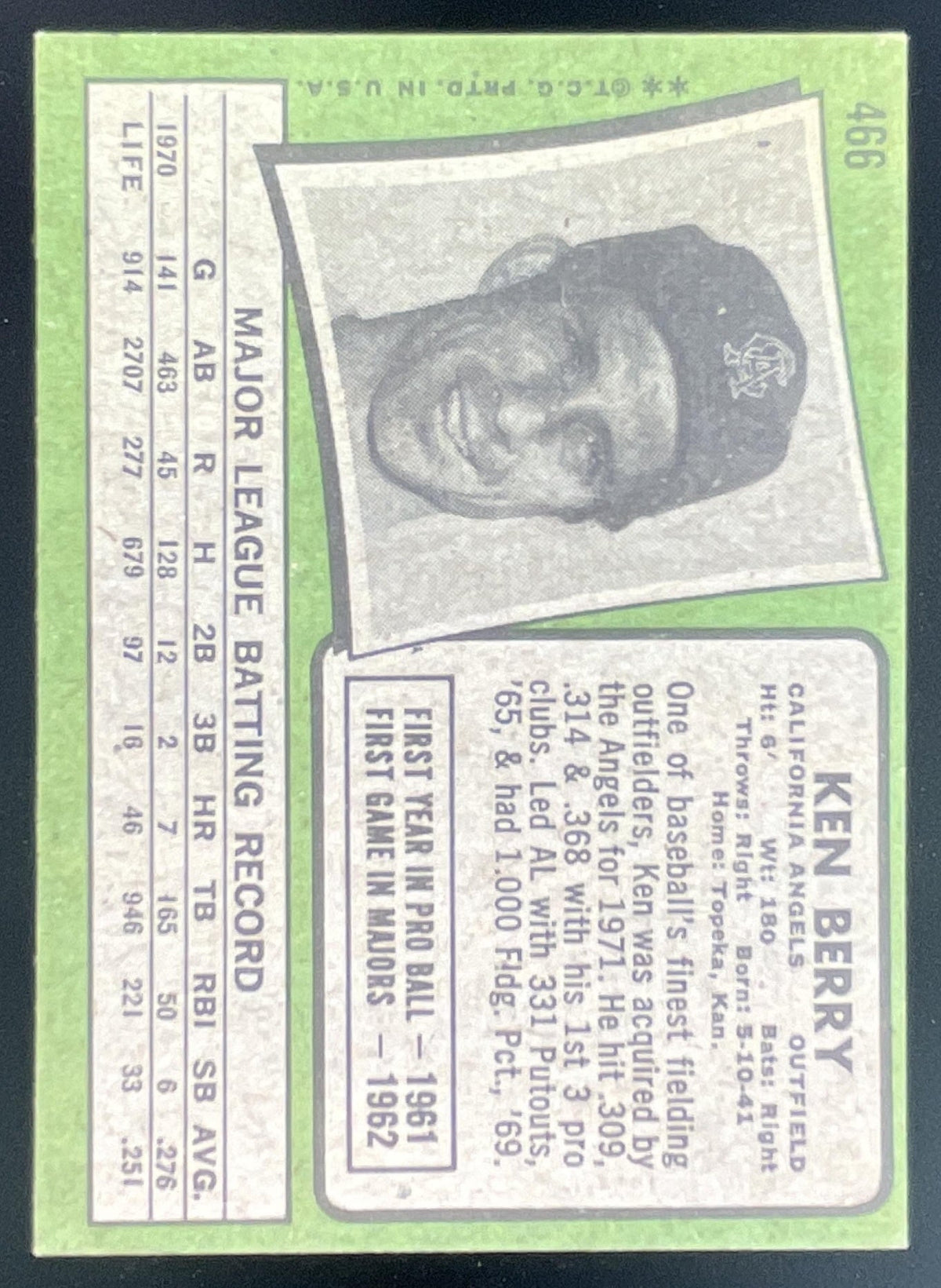 1971 Topps #466 Ken Berry product image 2, provided for visual reference and product detail review
