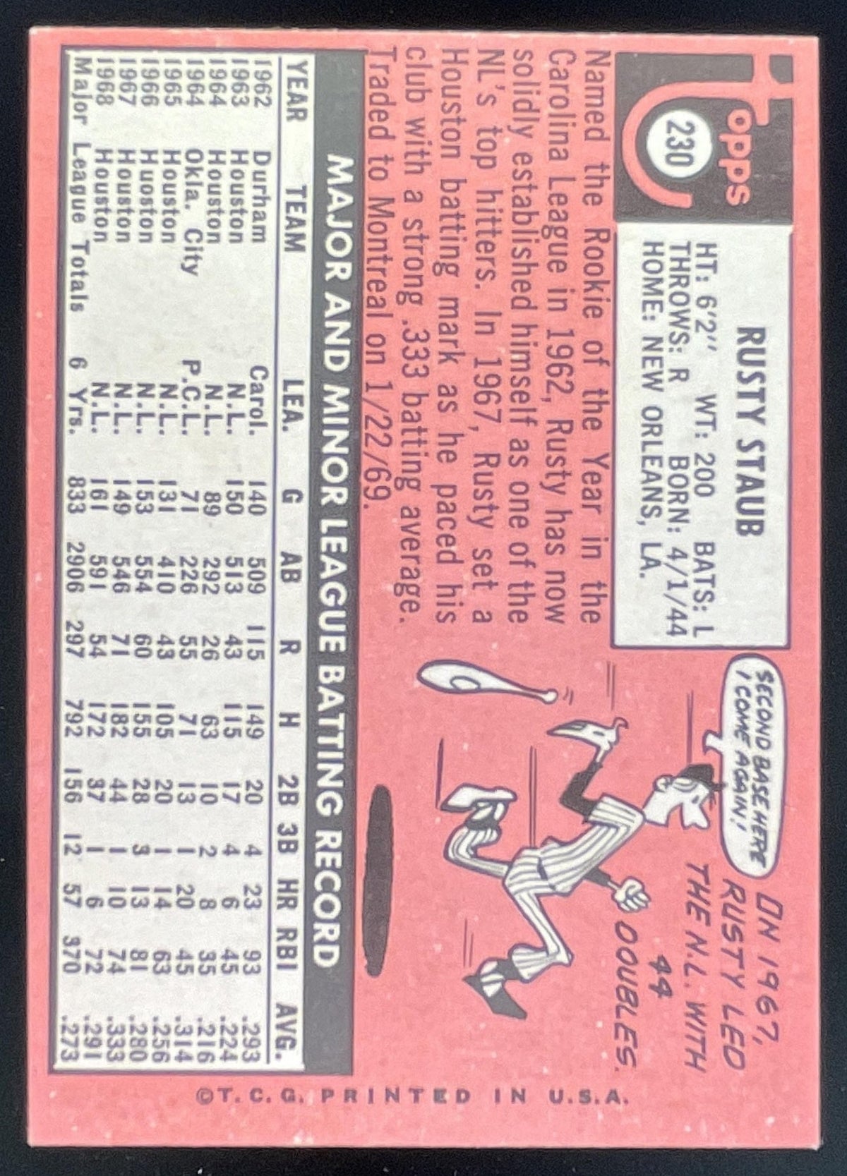 1969 Topps #230 Rusty Staub product image 2, provided for visual reference and product detail review