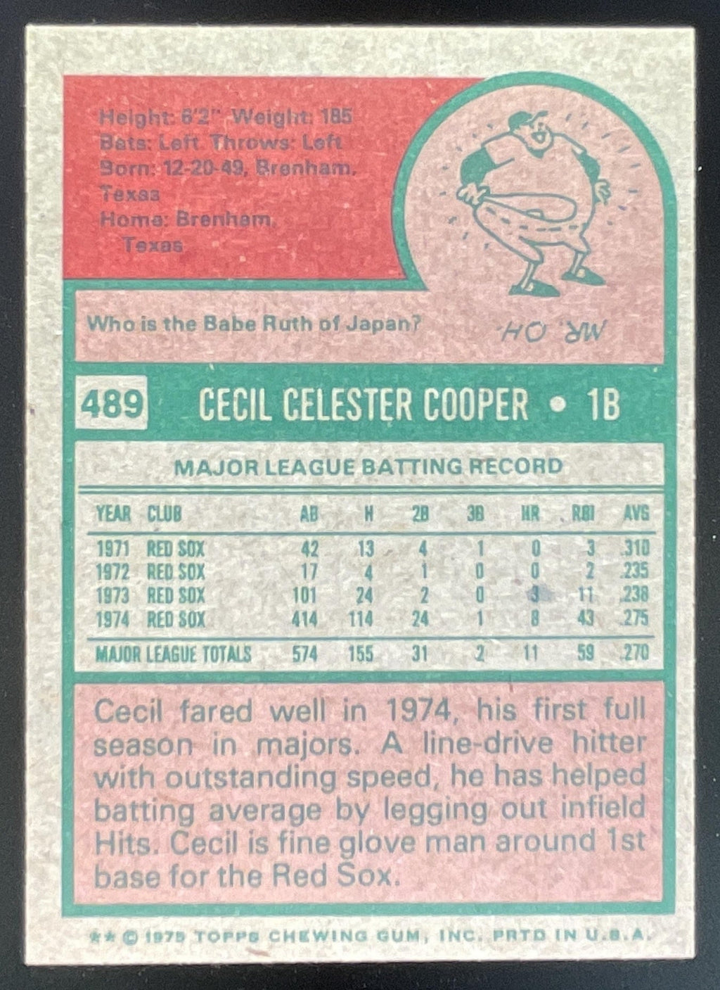 1975 Topps #489 Cecil Cooper product image 2, provided for visual reference and product detail review