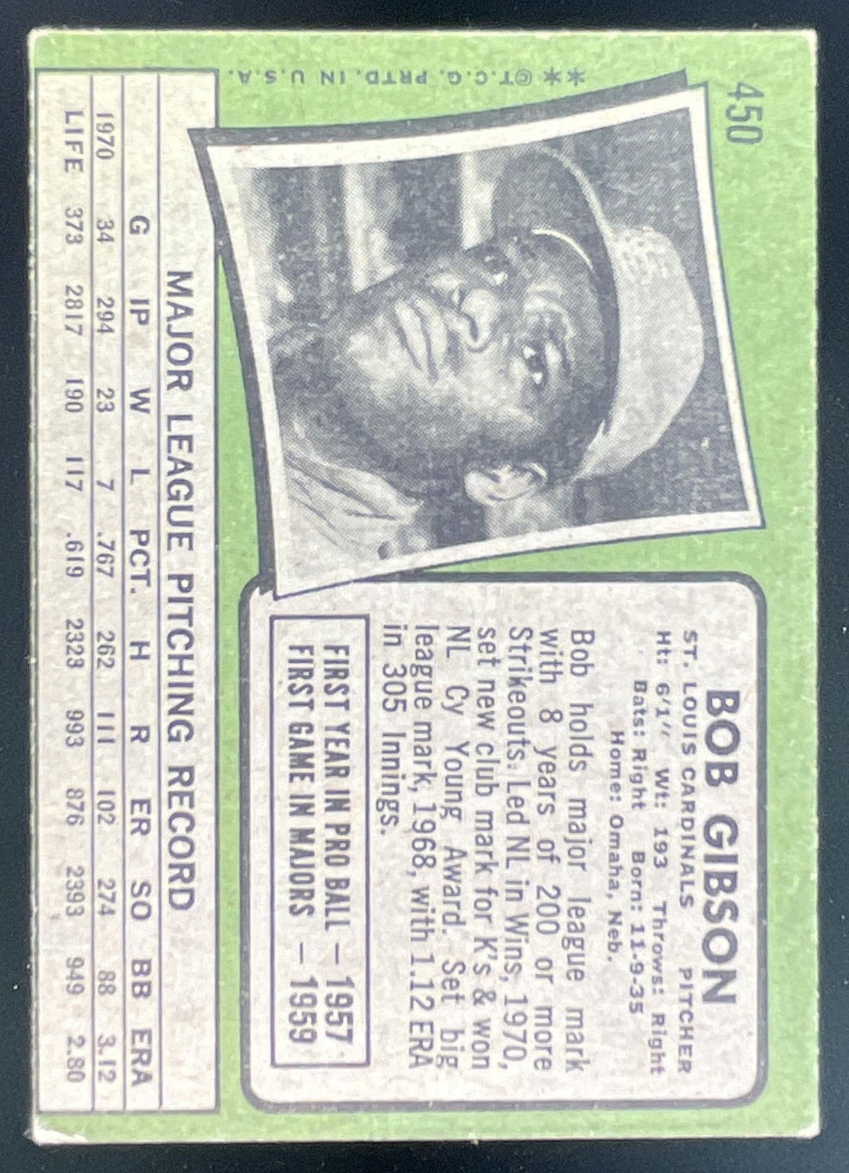 1971 Topps #450 Bob Gibson product image 2, provided for visual reference and product detail review