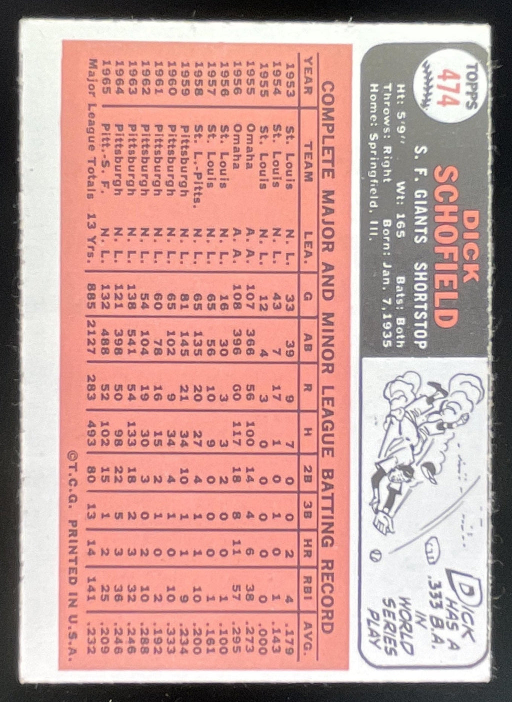 1966 Topps #474 Dick Schofield product image 2, provided for visual reference and product detail review