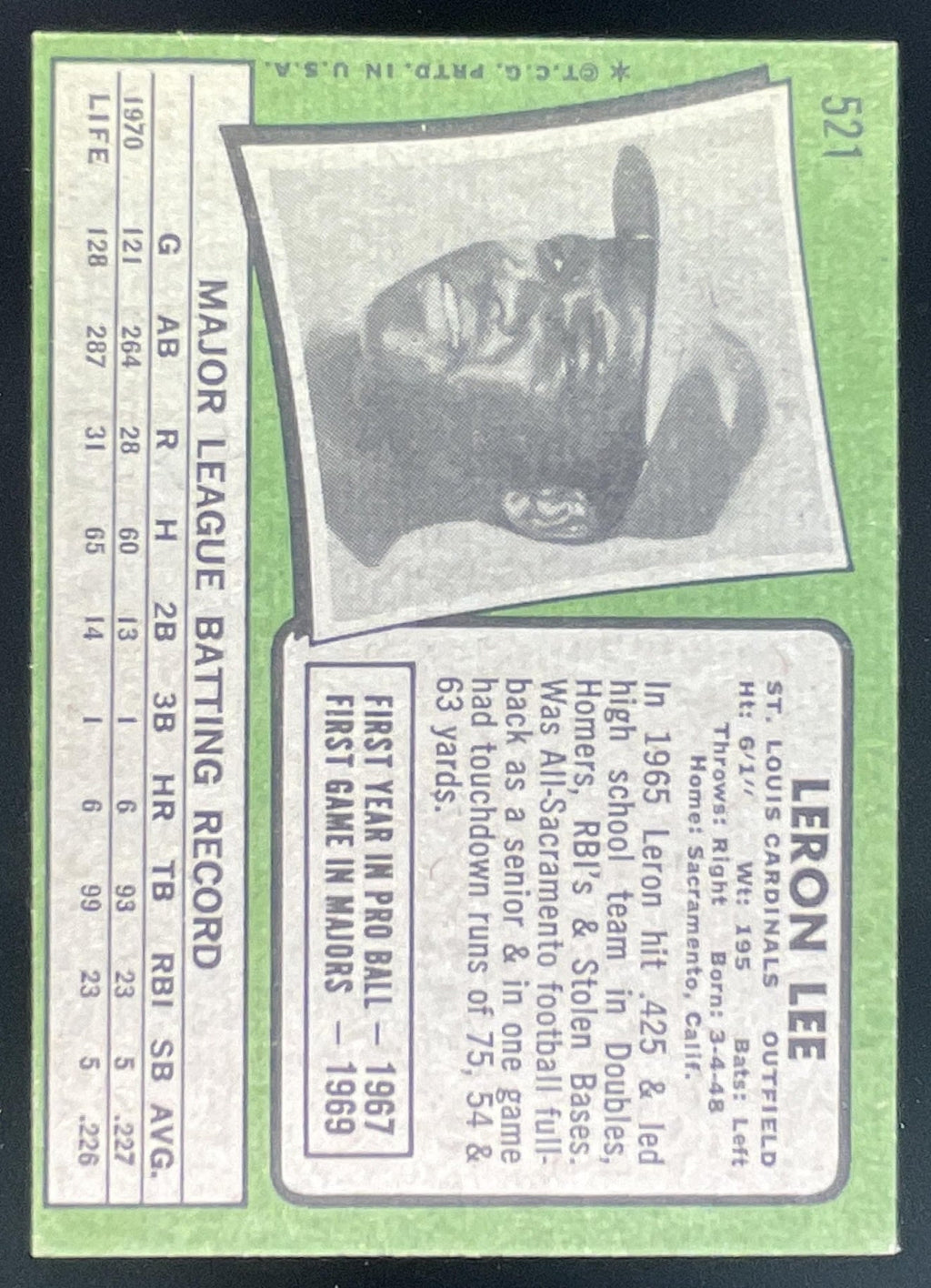 1971 Topps #521 Leron Lee product image 2, provided for visual reference and product detail review