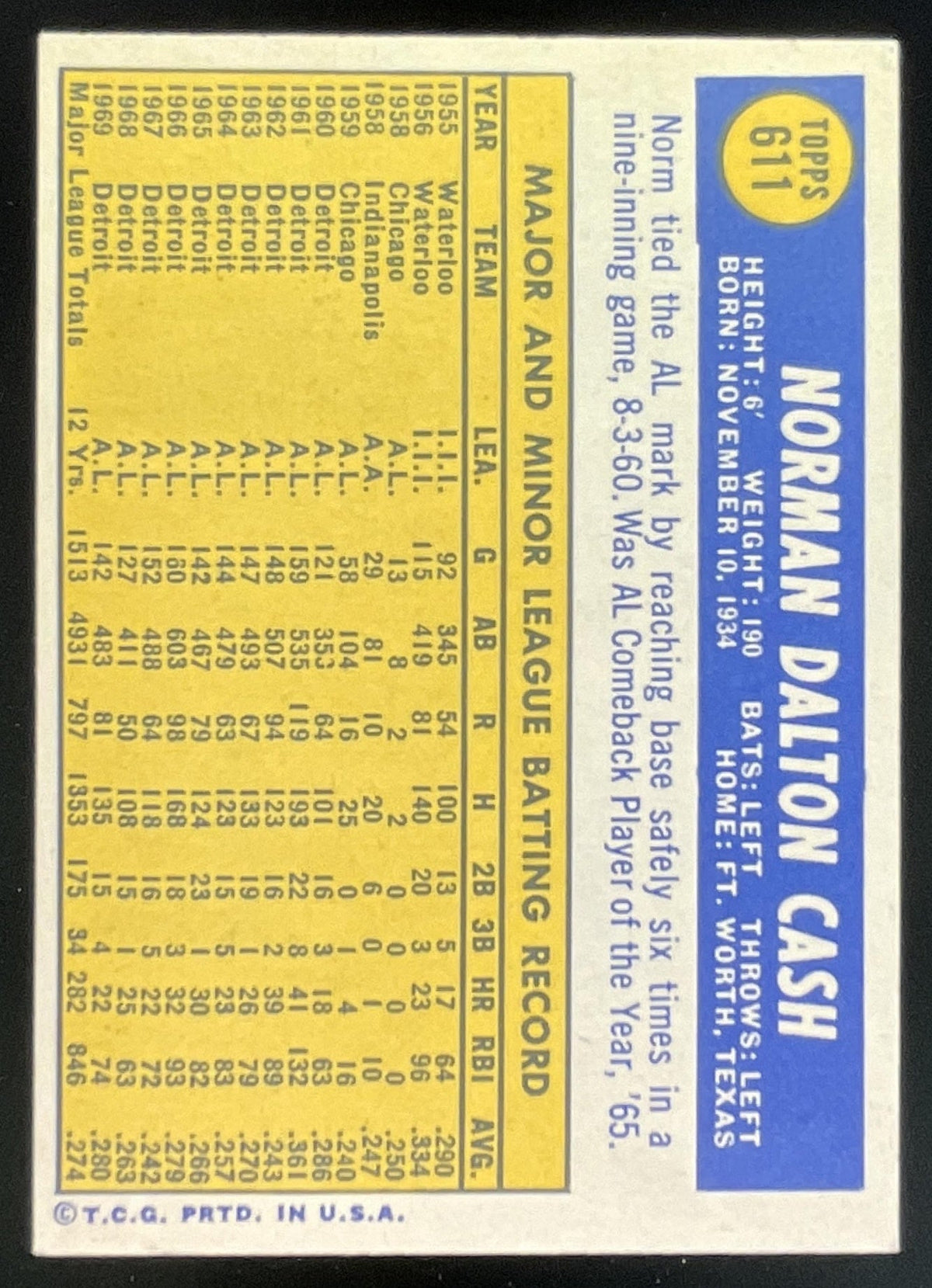 1970 Topps #611 Norm Cash product image 2, provided for visual reference and product detail review