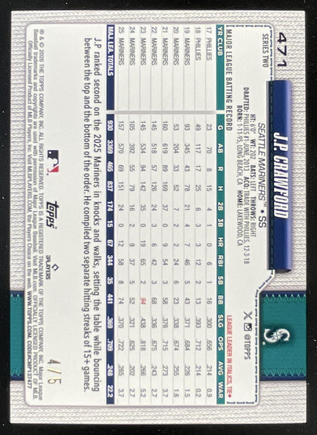 2026 Topps Series 2 All-Star Game Red Foil #525 Seattle Mariners Team Card /5 product image 2, provided for visual reference