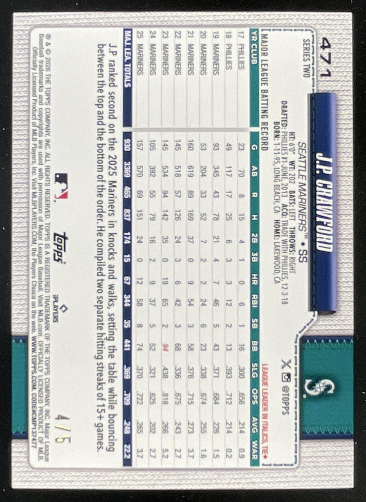 2026 Topps Series 2 All-Star Game Red Foil #525 Seattle Mariners Team Card /5 product image 2, provided for visual reference